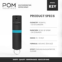 Vista 16 de POM Premium Pepper Spray Keychain, Quick Release Access Flip Top Safety, Police Grade OC Formula with UV Marking Dye, 25 Precision Bursts, 10 Foot