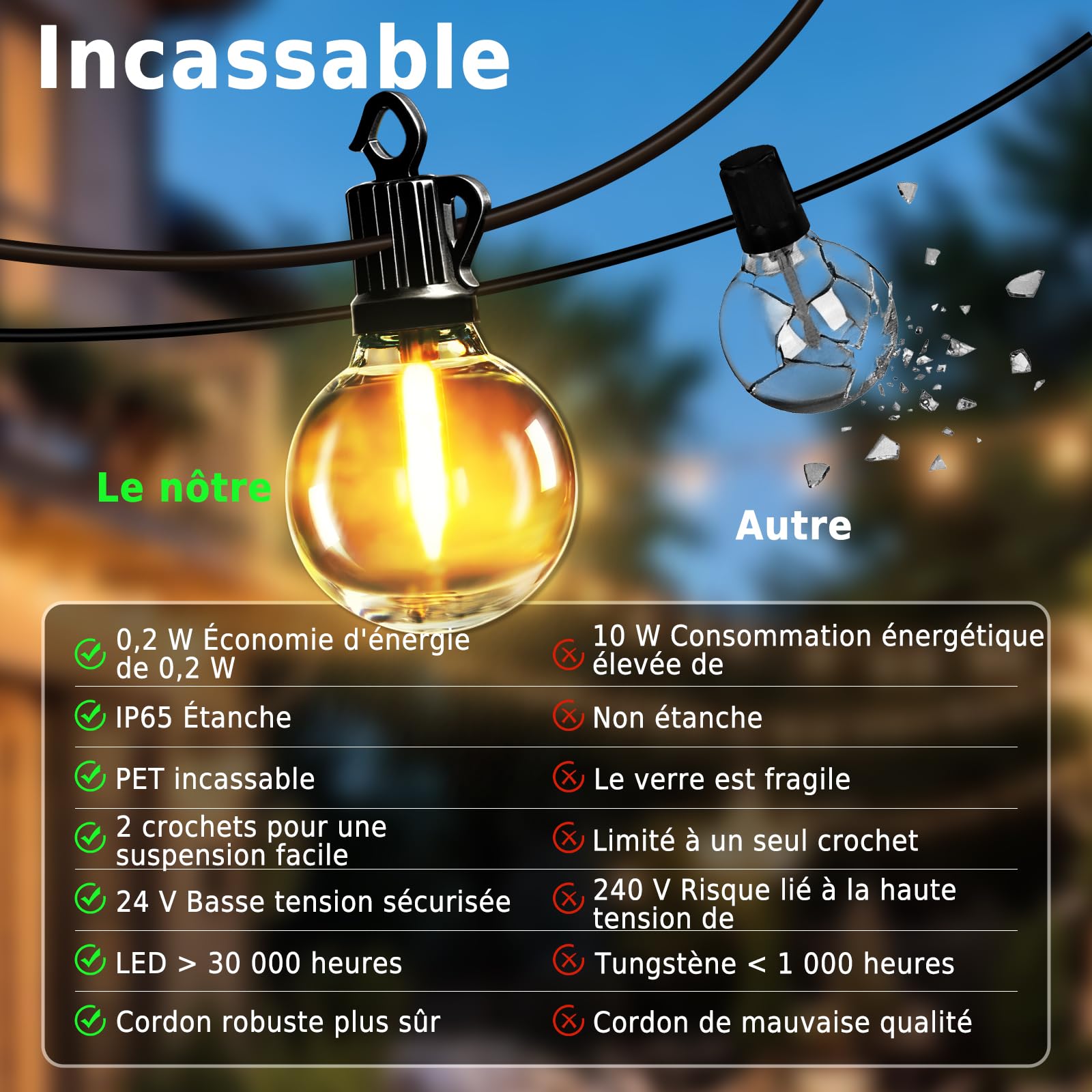 Guirlande Lumineuse Exterieure 30M LED Guinguette Connectable 60+2 G40 Ampoules IP65 Télécommande 4 Modes Minuterie