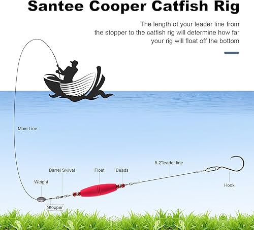 Miniatura 5 de BUBBLE FISHING Plataformas de flotador de bagre, bobbers de pesca, corchos, equipo de pesca para gato, combo de clavija de EVA, alta flotabilidad,