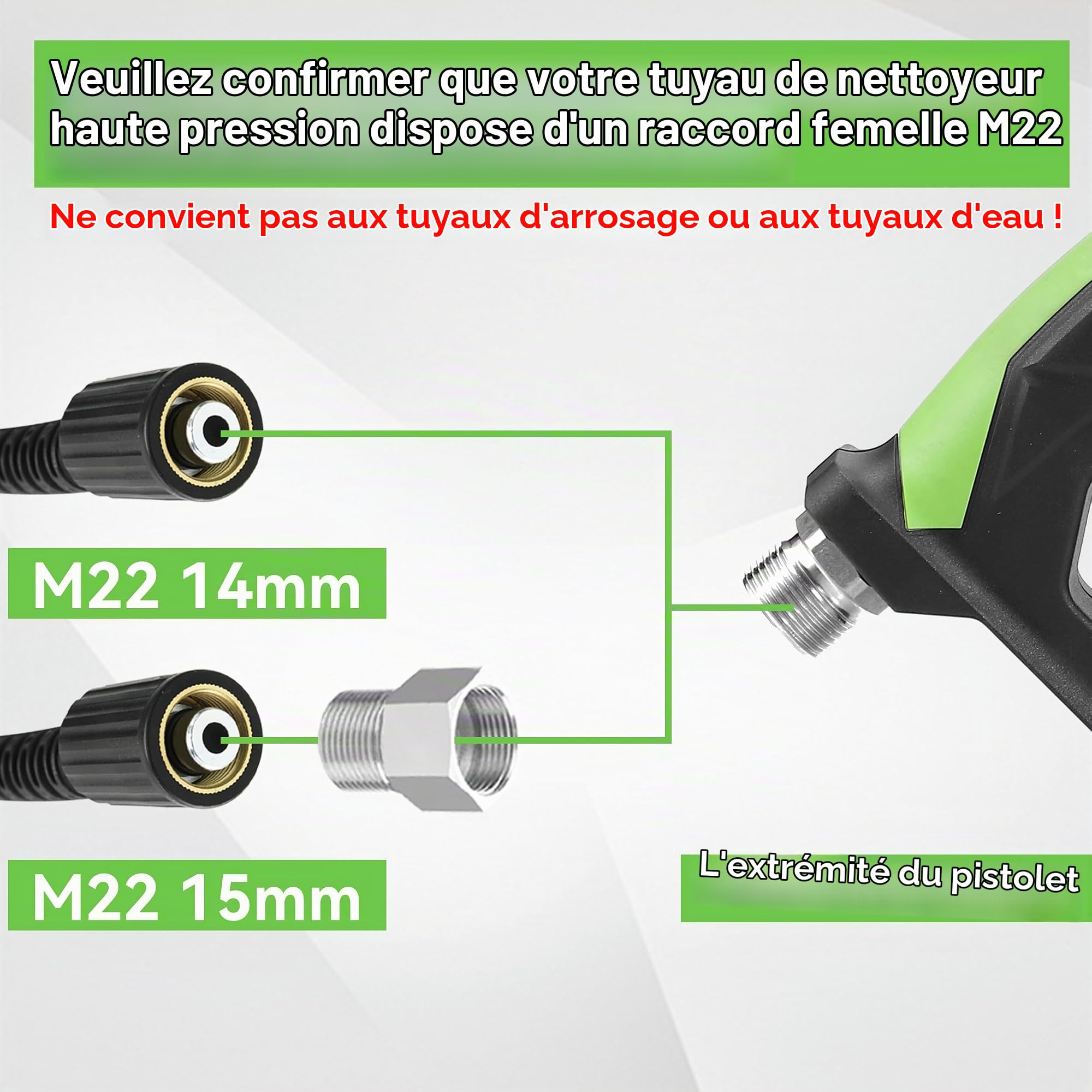 Tool Daily 15 m Tuyau Déboucheur Canalisation Haute Pression avec Pistolet | Furet Deboucheur Canalisation 1/4" NPT, Lance de Nettoyeur Haute Pression M22 14mm, 3 Buses de Jet d'Égout, 250 bar