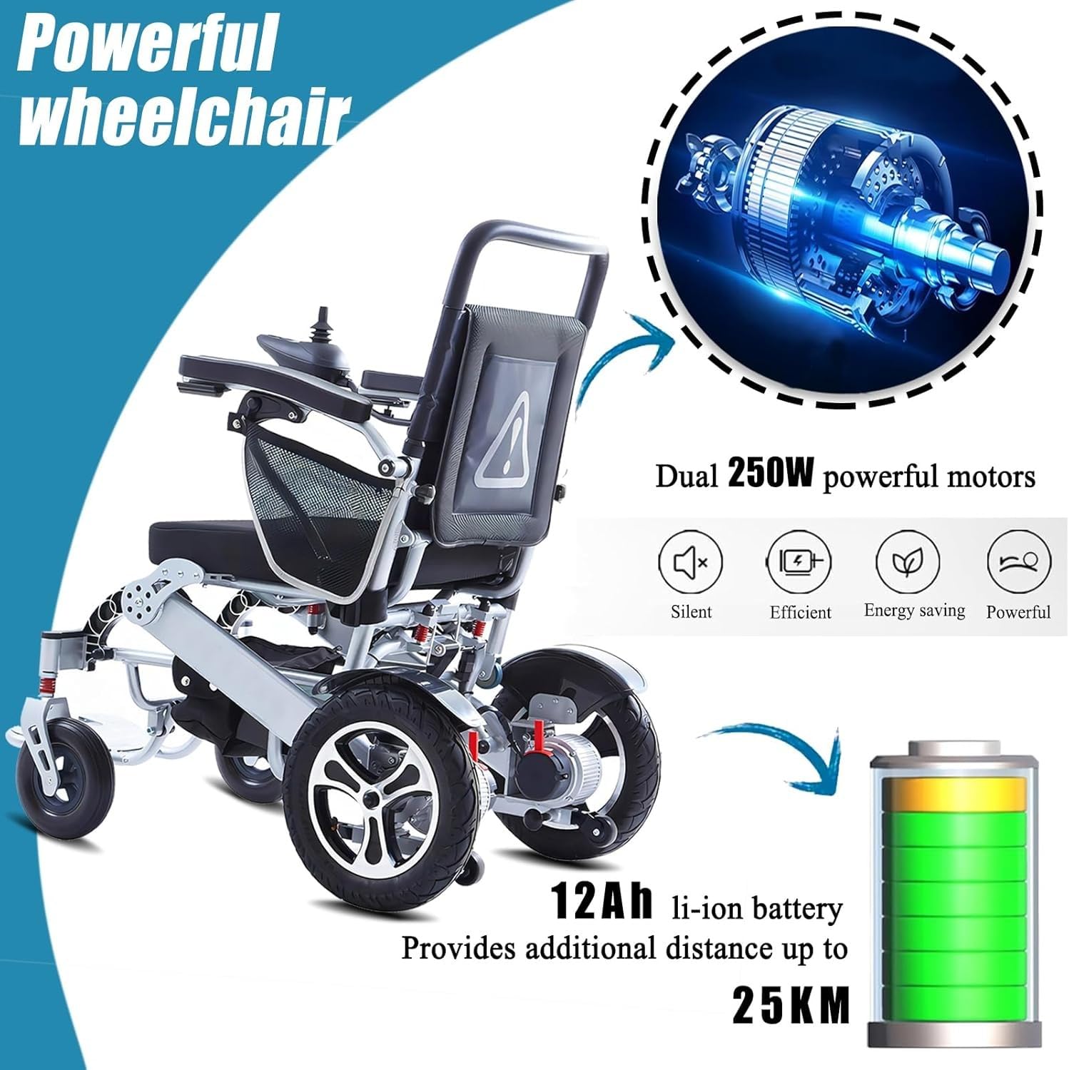 Silla Ruedas Eléctrica Plegable Ultraligera,Silla Ruedas Viaje Sillas Ruedas Eléctricas Ligeras Adultos Y Personas Mayores Soporte 150 Kg,Sillas Ruedas Eléctricas Todo Terreno