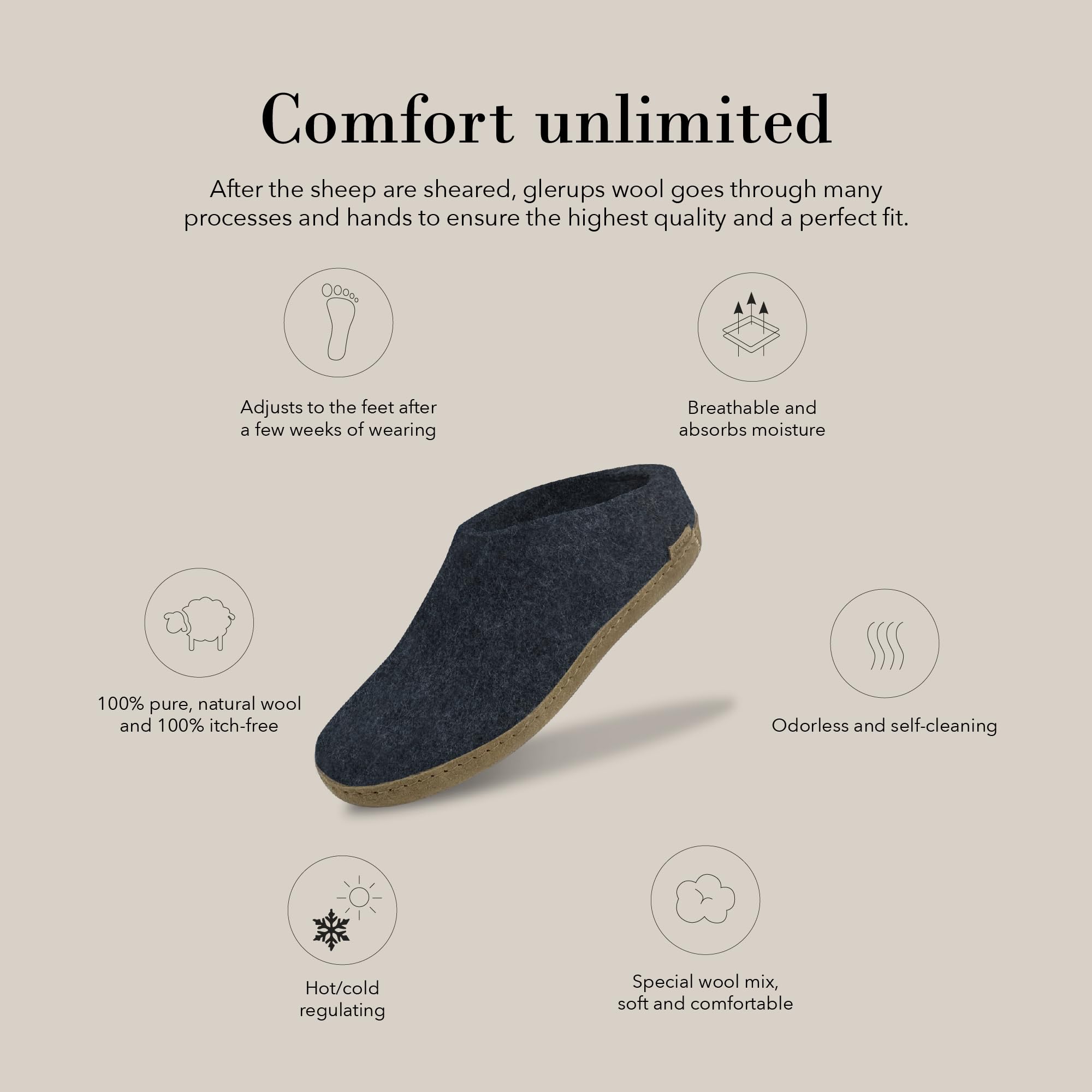 GLERUPS Slip On Hausschuhe Damen und Herren | Unisex Slipper aus Wolle mit Ledersohle