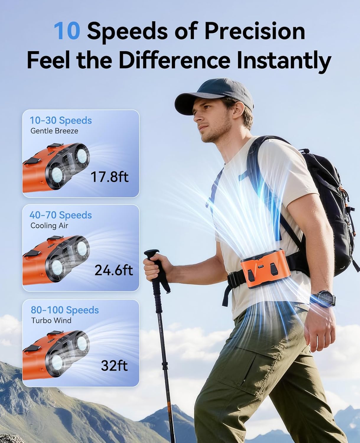 Rechargeable Portable Waist Fan, 10000mAh Dual-Motor Personal Clip on Waist Fan with 10 Speeds, 25000 RPM, LED Display & Flashlight, 4 in1 Waist Cooling Fan for Outdoor Camping Jobsite (Orange)