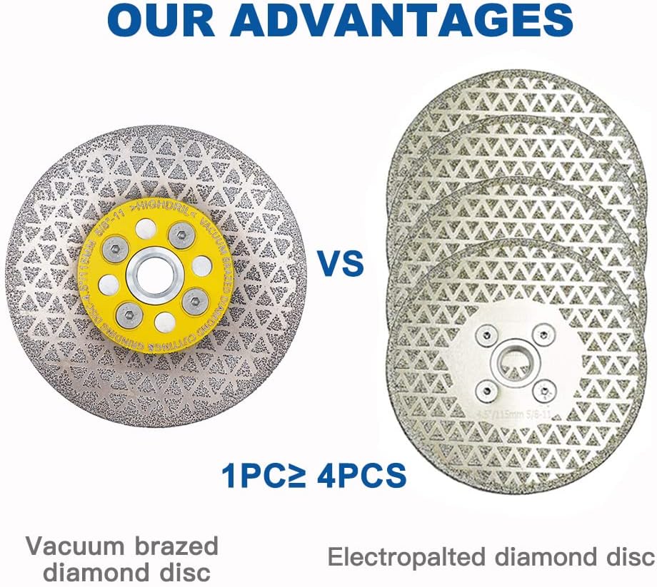 HIGHDRIL Diamond Porcelain Blade for Cutting and Grinding,2pcs Diameter 4.5" Multipurpose Cup Wheel Beveling Shaping Diamond Disc for Angle Grinder with 5/8-11 Thread