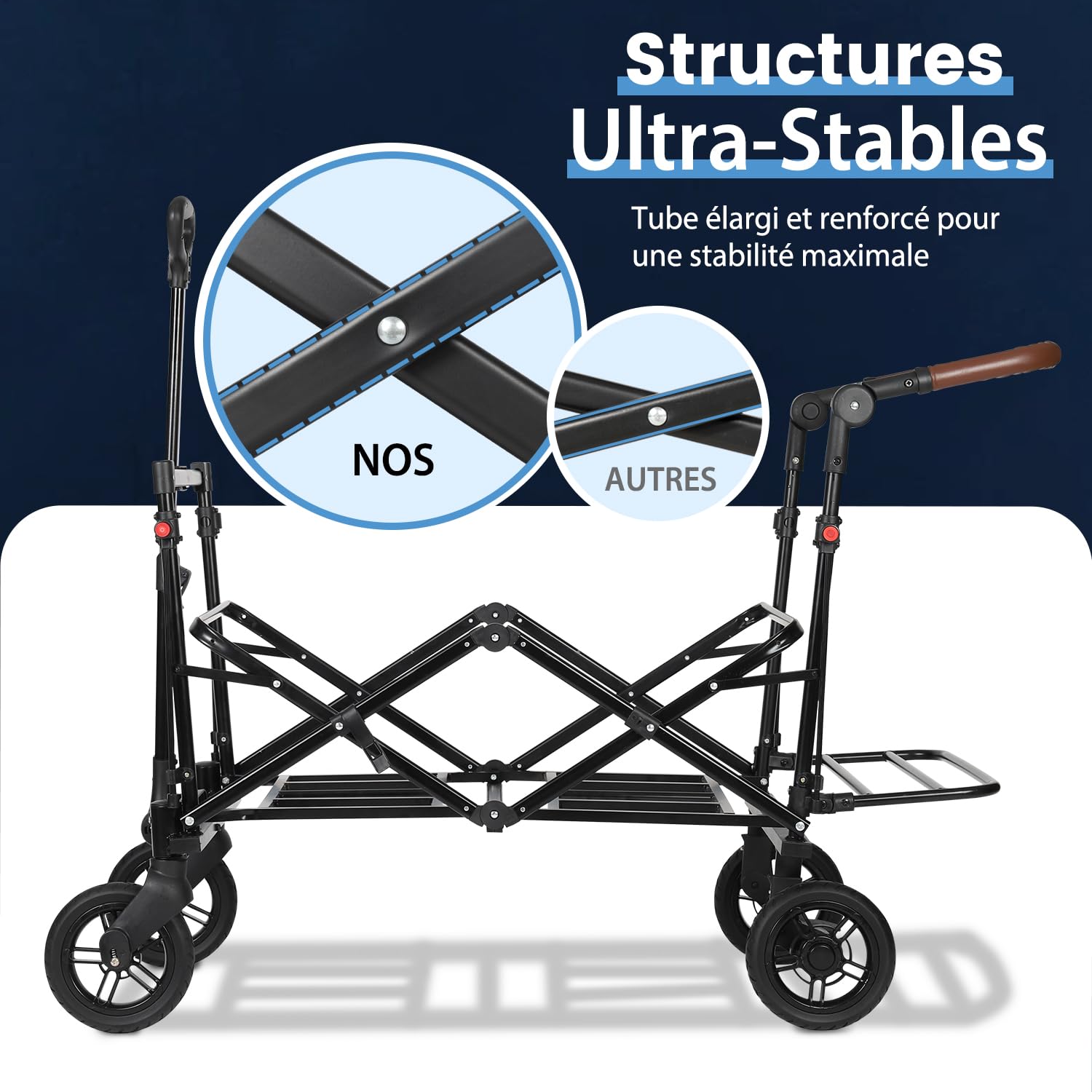 Sekey Chariot Enfant Pliable avec Toit pour 2 Enfants 100KG, Chariot de Transport Pliable Enfant avec Poignée de Pousseur, Roues en PU Antichoc et Freins 110L SS5050, Noir