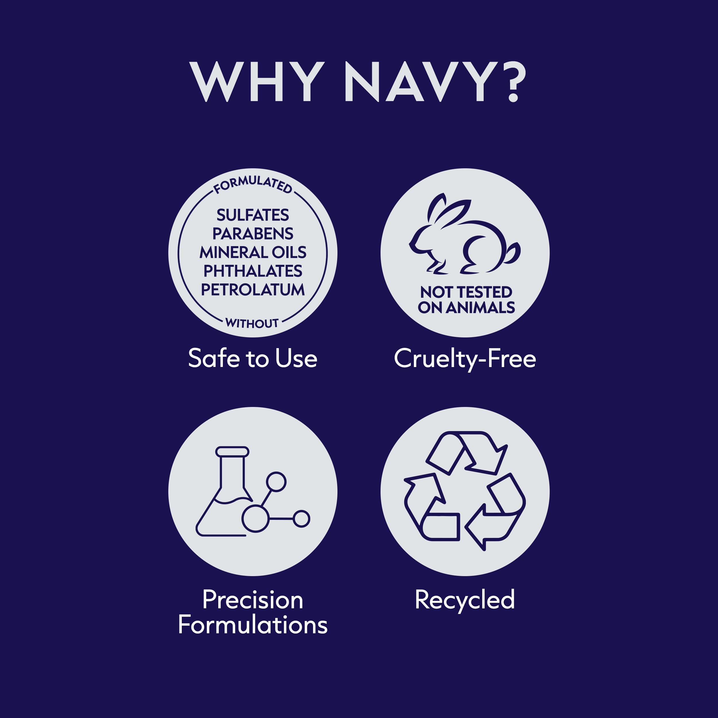 NAVY Biotin Rosemary Fortifying Shampoo, 8 fl oz
