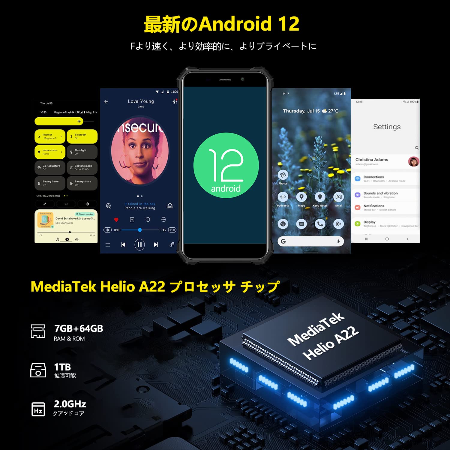 タフネススマホF101　SIMフリー Amazon | [2023NEWスマホ]FOSSIBOT F101 SIMフリースマホ本体防水