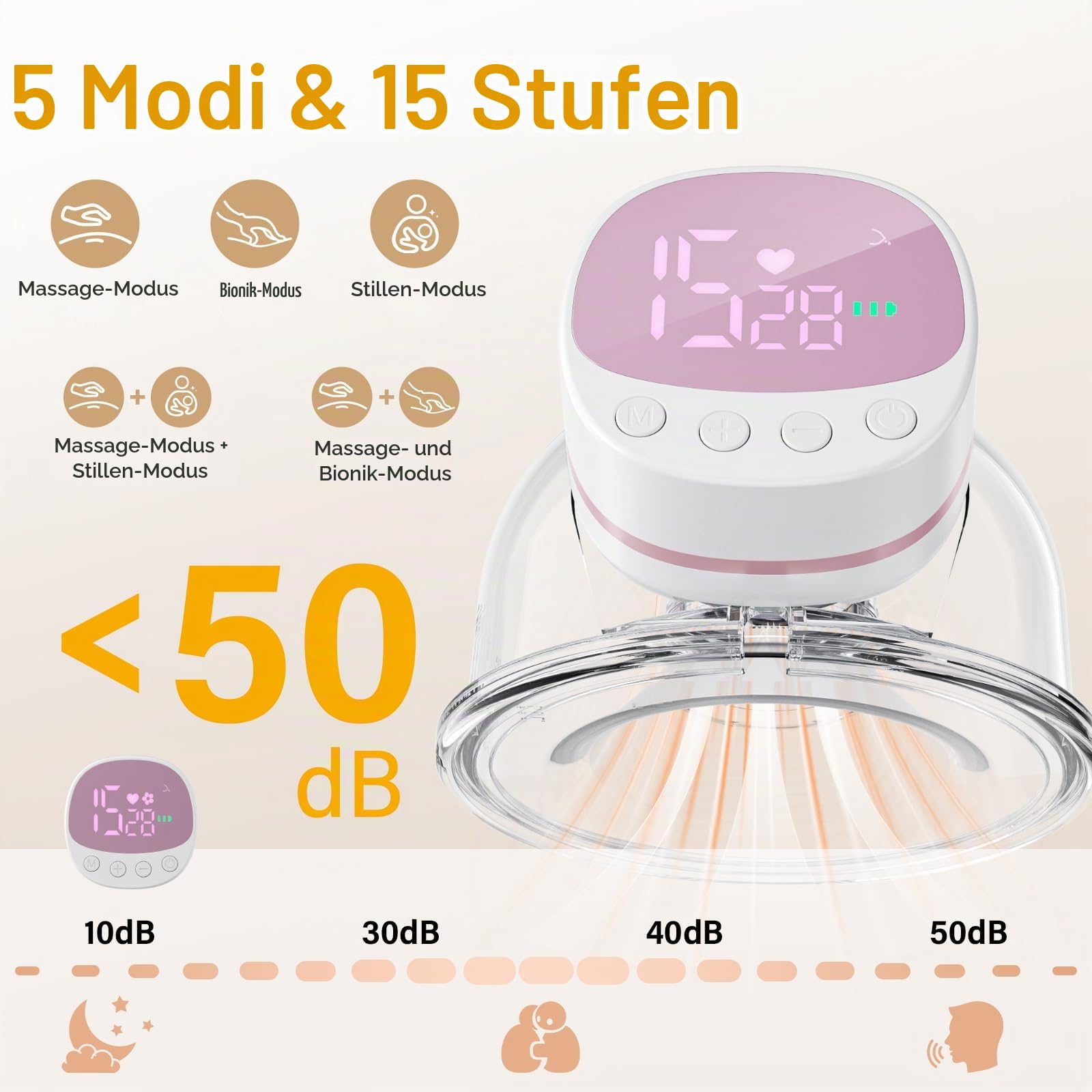 Kidken Elektrische Milchpumpe, modell 5 für babys der klasse 15, und der tragbare elektrische saugträger - 19 und 21MM Flansch (Rosa und weiß，2pcs)