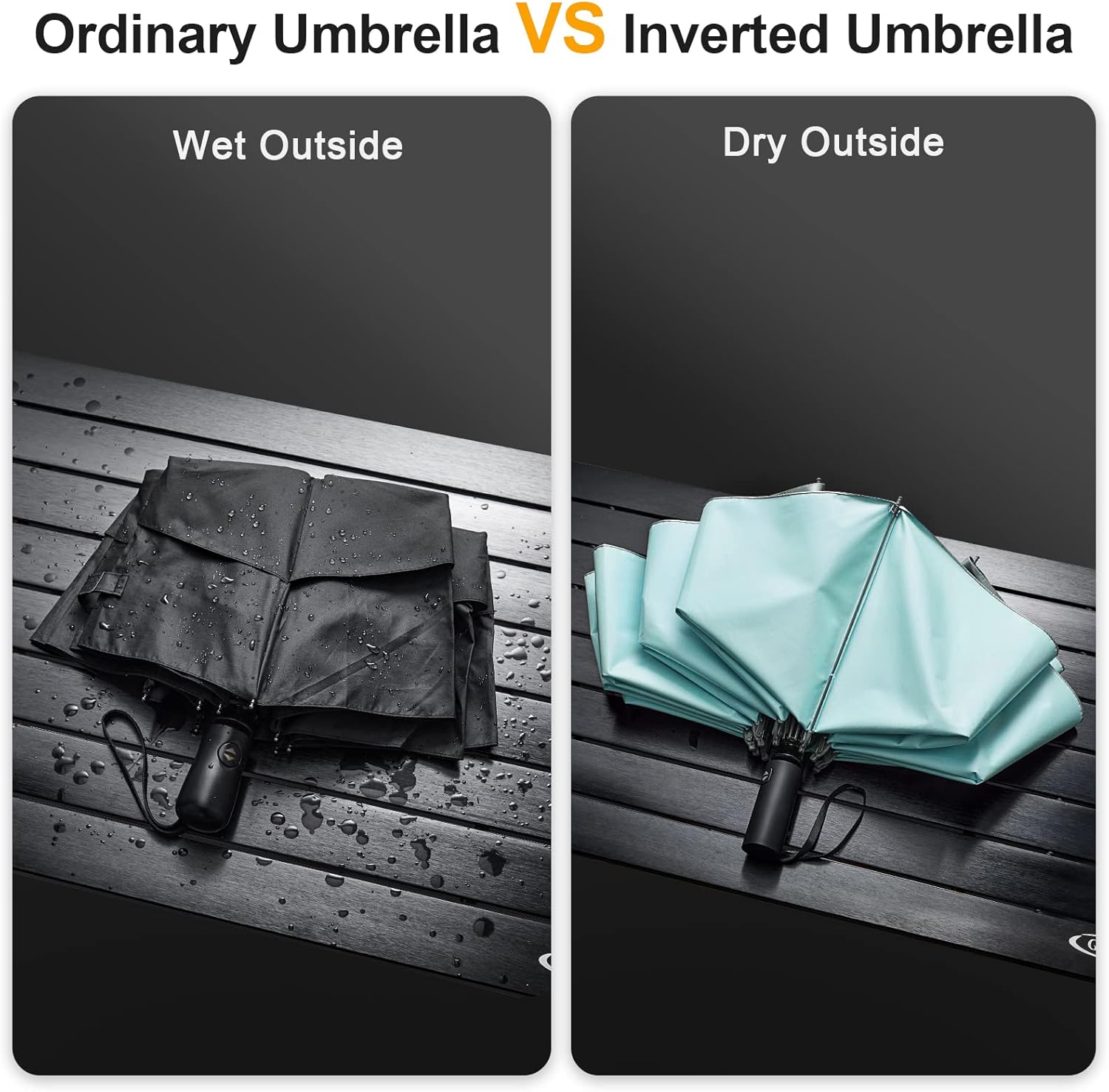 G4Free UPF 50+ UV Protection 54 Inch Large Reverse Travel Umbrella, 10 Ribs Windproof Compact Sun Blocking Inverted Car Umbrellas Automatic Open Close (Lake Blue/Silver) - Image 4