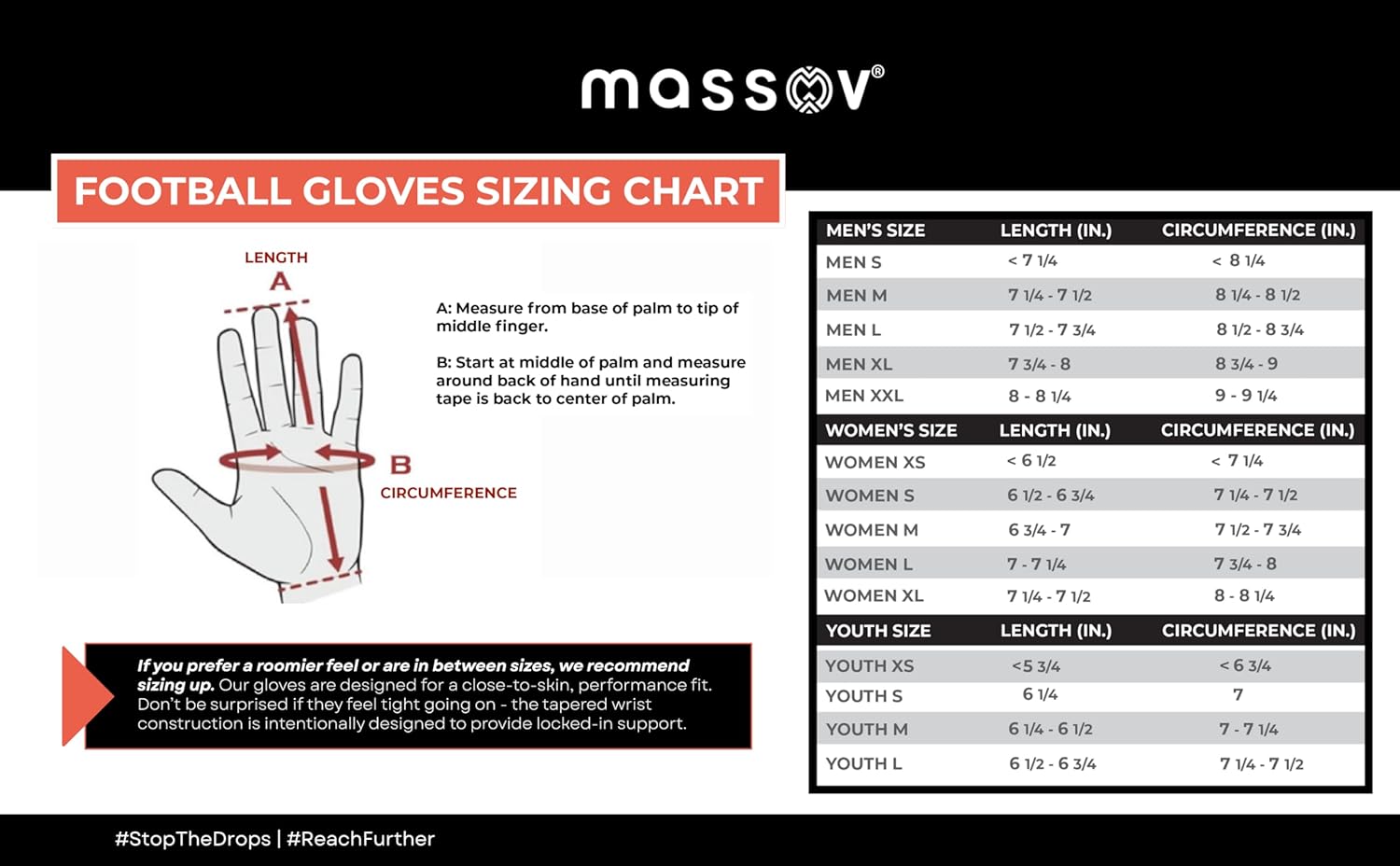 EVO2 Youth Football Gloves – Sticky Grip ProTac Palms, Lightweight Breathable Mesh Fit, SFIA – Kids Football Gloves