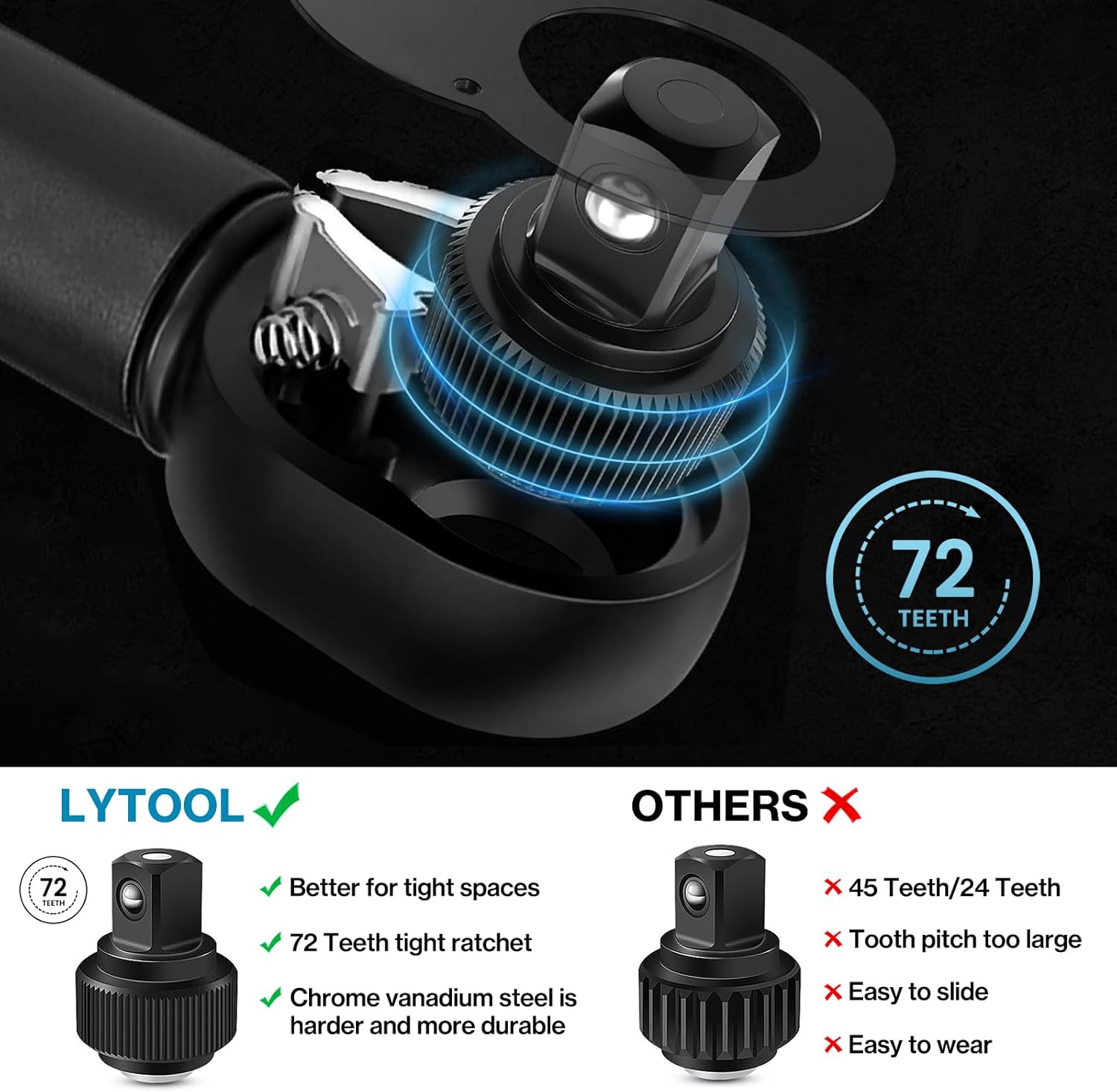 Lytool Torque Wrench Set 1/4" 3/8" 1/2" Drive (3-Piece), Click Type Torque Wrenches ±3% Accuracy, 72-Tooth Ratchet, Quick Release, Automotive Torque Wrench Set for Car, Bike, Motorcycle Repair