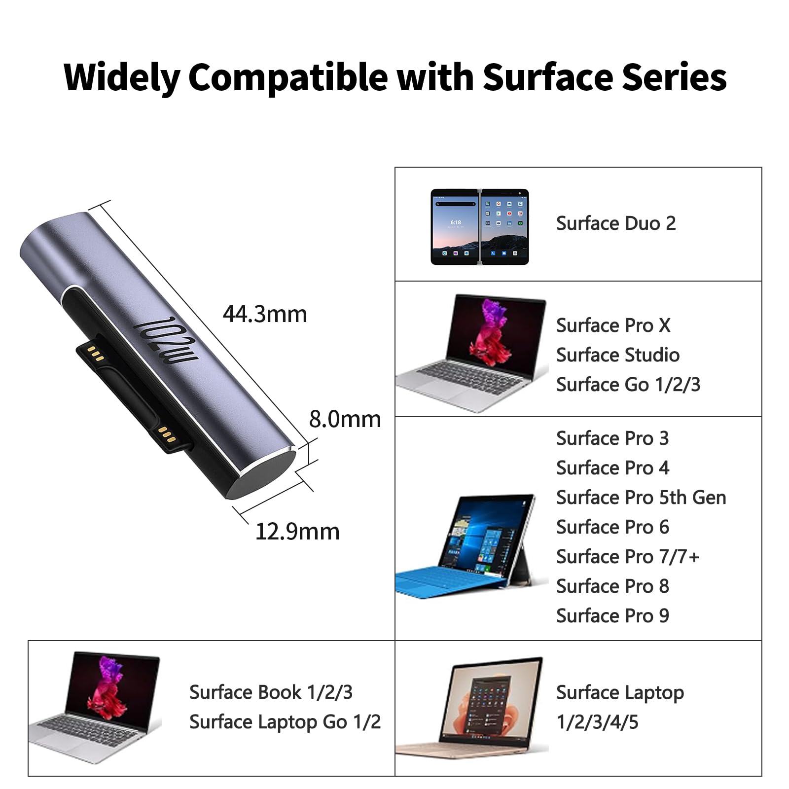 Amazon.co.jp: Surface用磁気充電器 - 102W USB-Cメス-磁気オス充電