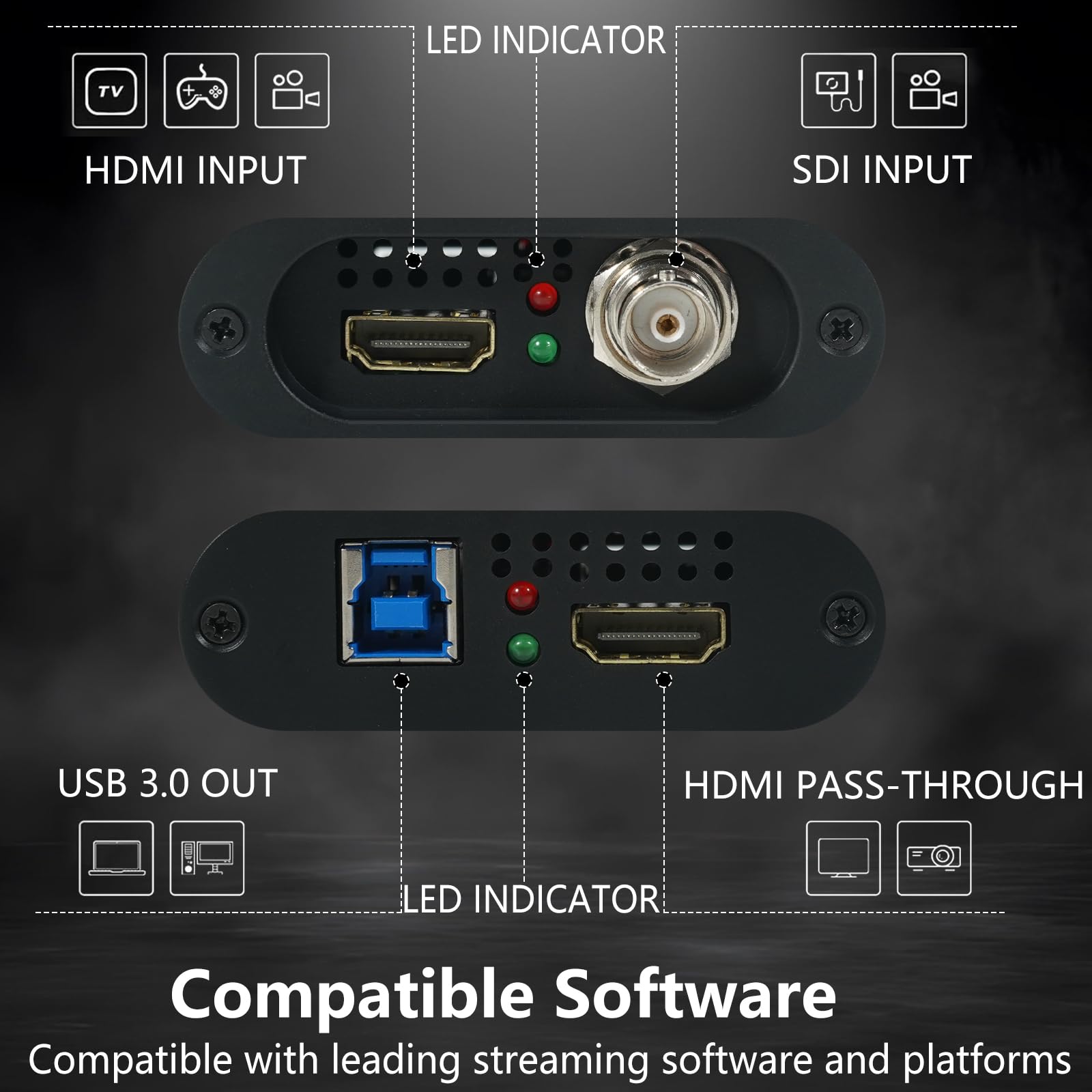 4k HDMI SDI Video Capture Card, 4K30 HDMI to USB 3.0 Capture Card for Streaming Work with Camera/Xbox/PS4/PS5/PC/OBS