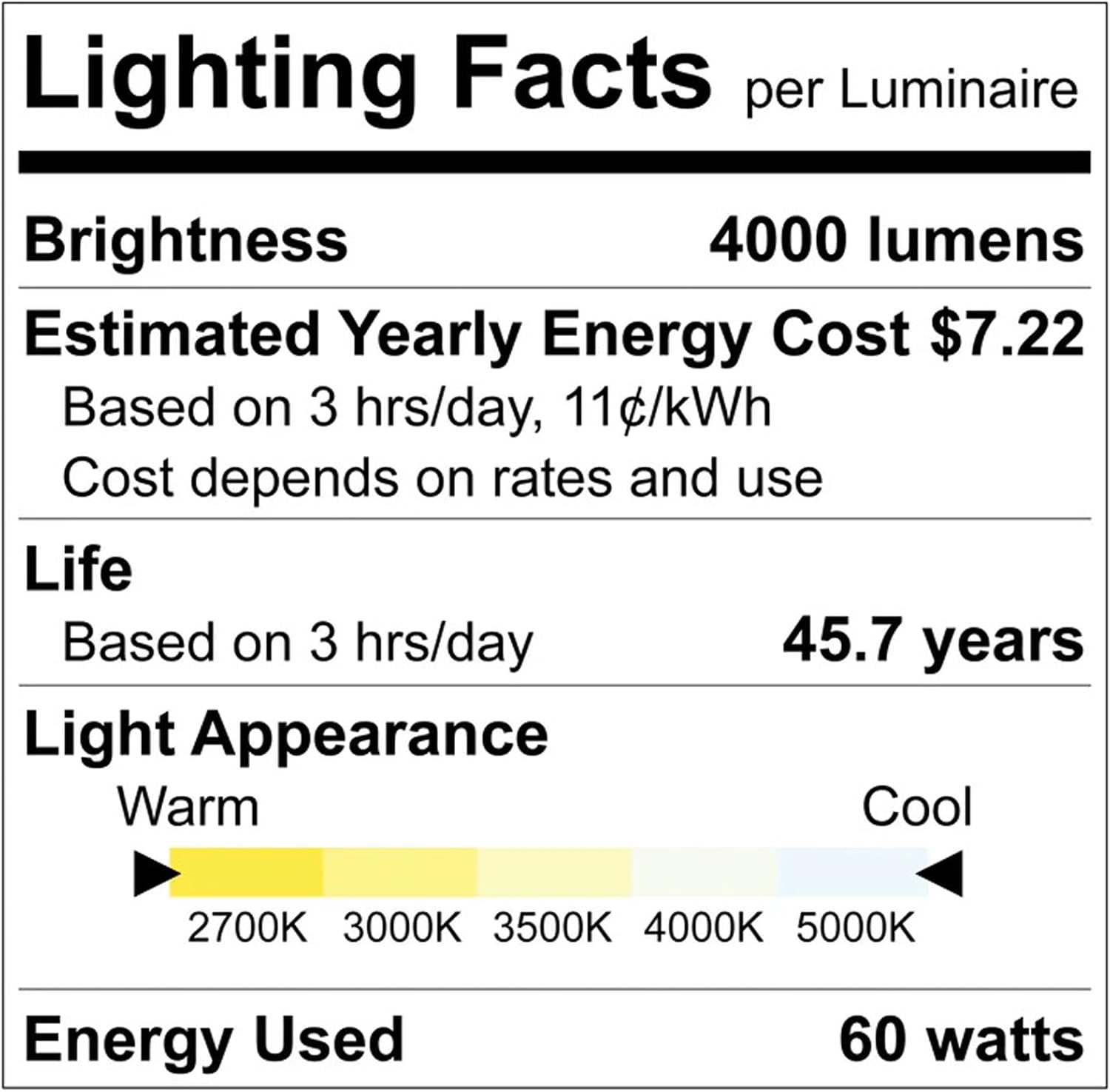 LUXRITE 4-Head Regressed Trimless Gimbal LED Recessed Spotlight, 360°+15° Swivel Rotation, 5CCT 2700K-5000K, CRI90, 60W, 4000 Lumens, 60° Beam, Rectangle Black, Dual Dimmable, IC & Wet Rated (4 Pack)