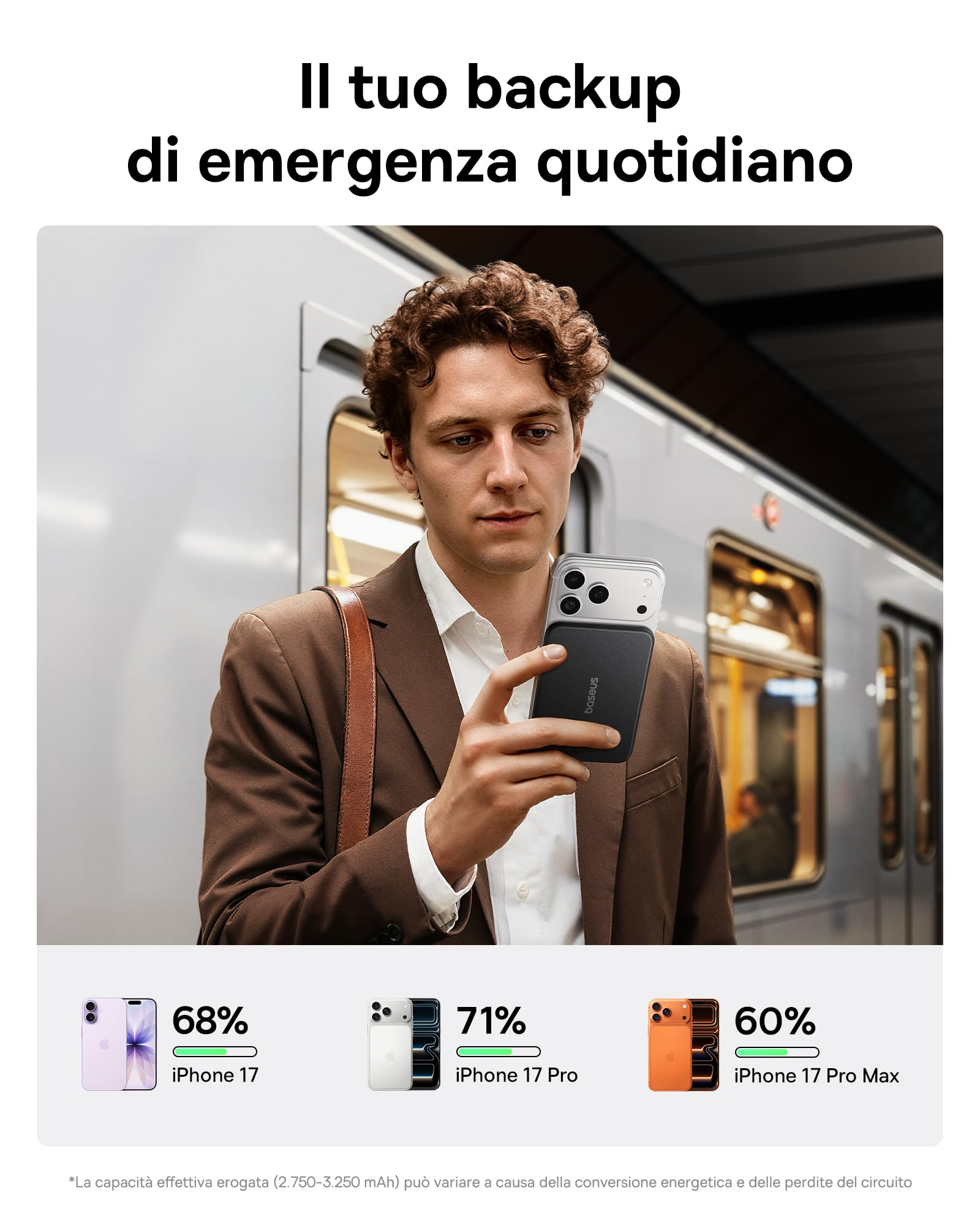 Baseus Picogo AM71 0,69 cm Ultra Slim 5000 mAh Magsafe Power Bank, certificazione CCC, caricabatterie magnetico portatile con cavo USB-C da 20 W, batteria esterna wireless per iPhone 17/16/15/14/13