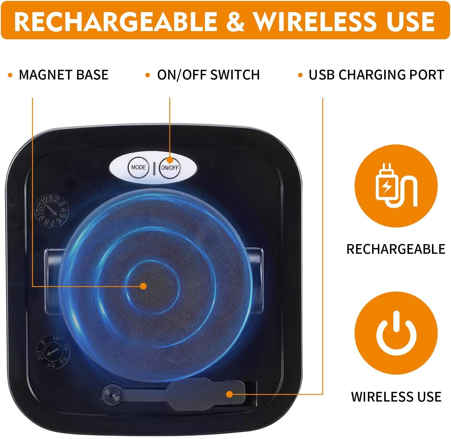 Magnetic Strobe Lights - Wireless Strobe Hazard Light Kit for Trucks Rechargeable Magnetic Flashing Beacon Lights for Vehicles & Trailers (Amber)