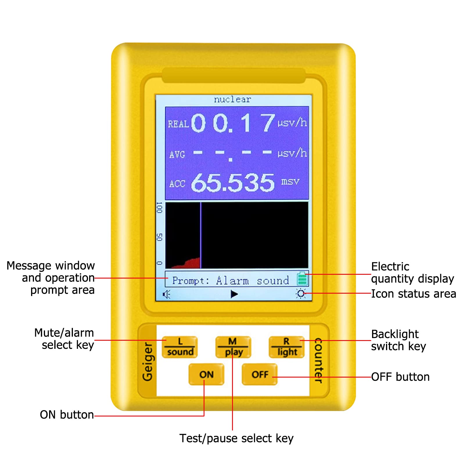 Medidor EMF - BR-9C Detector de radiación electromagnética Detector de radiación nuclear LCD Digital EMF Tester Medidor de campo electromagnético de mano Medidor de encuesta de radiación Probador func