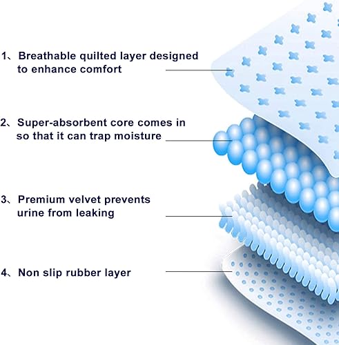 Miniatura 4 de Parche grande de hierba para perro, césped artificial para el entrenamiento de mascotas, almohadilla lavable para orina de cachorro, perfecta para