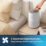 Philips Air Purifier Smart 600i Series - Cleans rooms up to 44 m² - Removes 99.7% of pollen and dust - Wi-Fi connectivity - AC0650/10 - 7