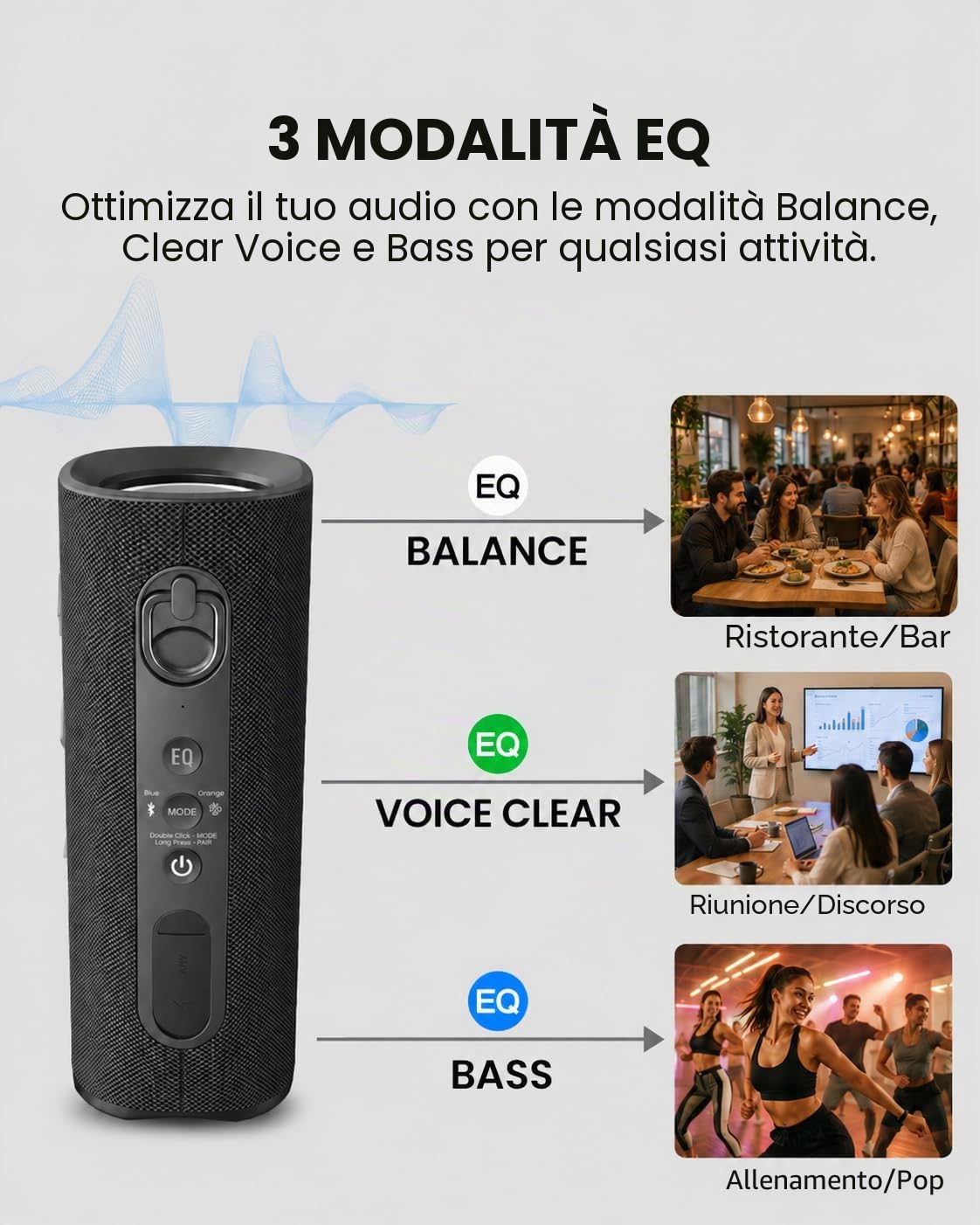 Avantree Harmony A1 – Sistema Di Altoparlanti Wireless Multiroom Auracast Per Audio In Tutta La Casa E Musica Di Sottofondo, Espandibile Per Negozi E Piccoli Spazi, Bluetooth, Ottico E AUX