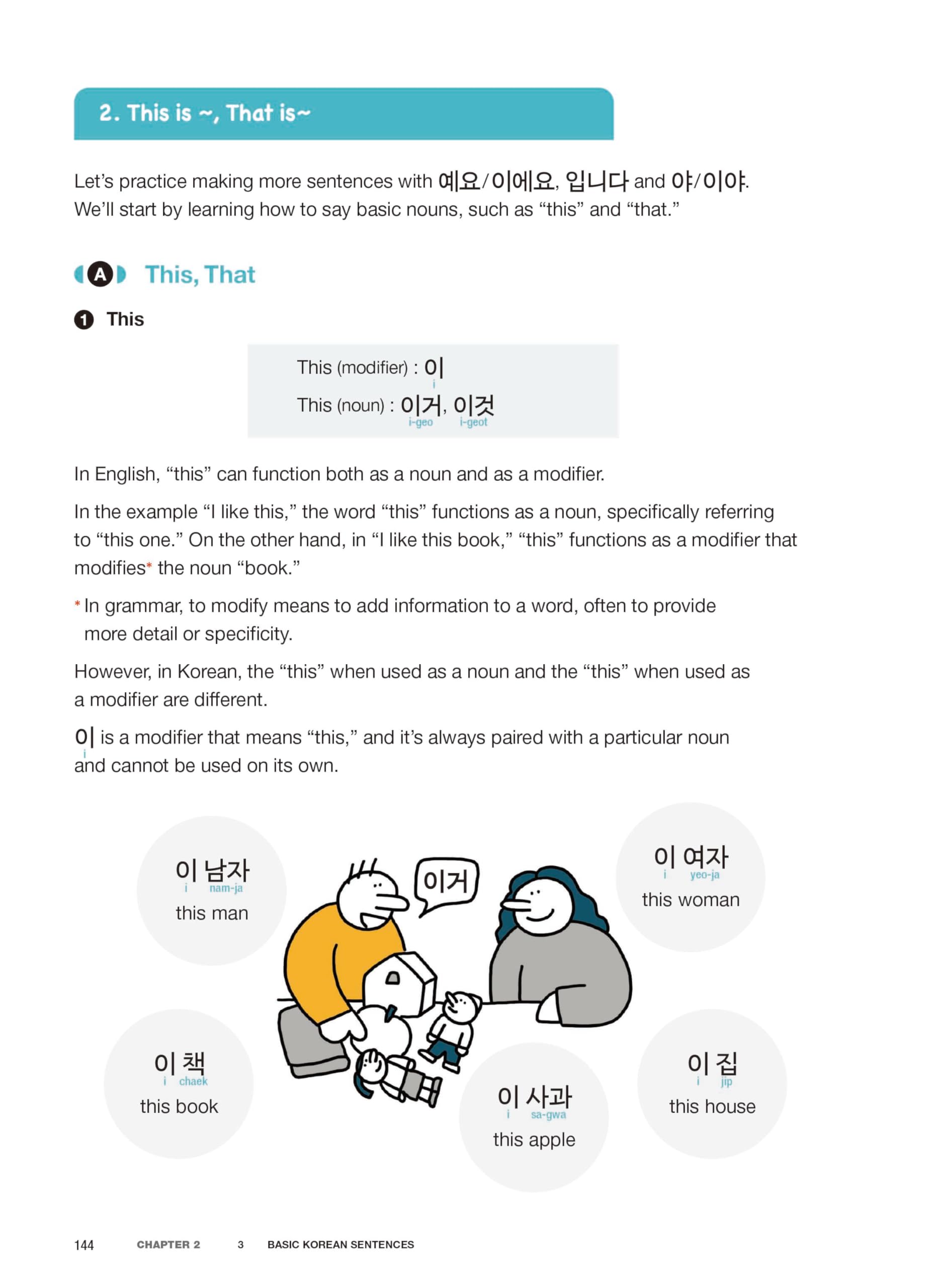 ALL YOU NEED KOREAN FOR ABSOLUTE BEGINNERS (AVEC MP3 ET VIDEOS)