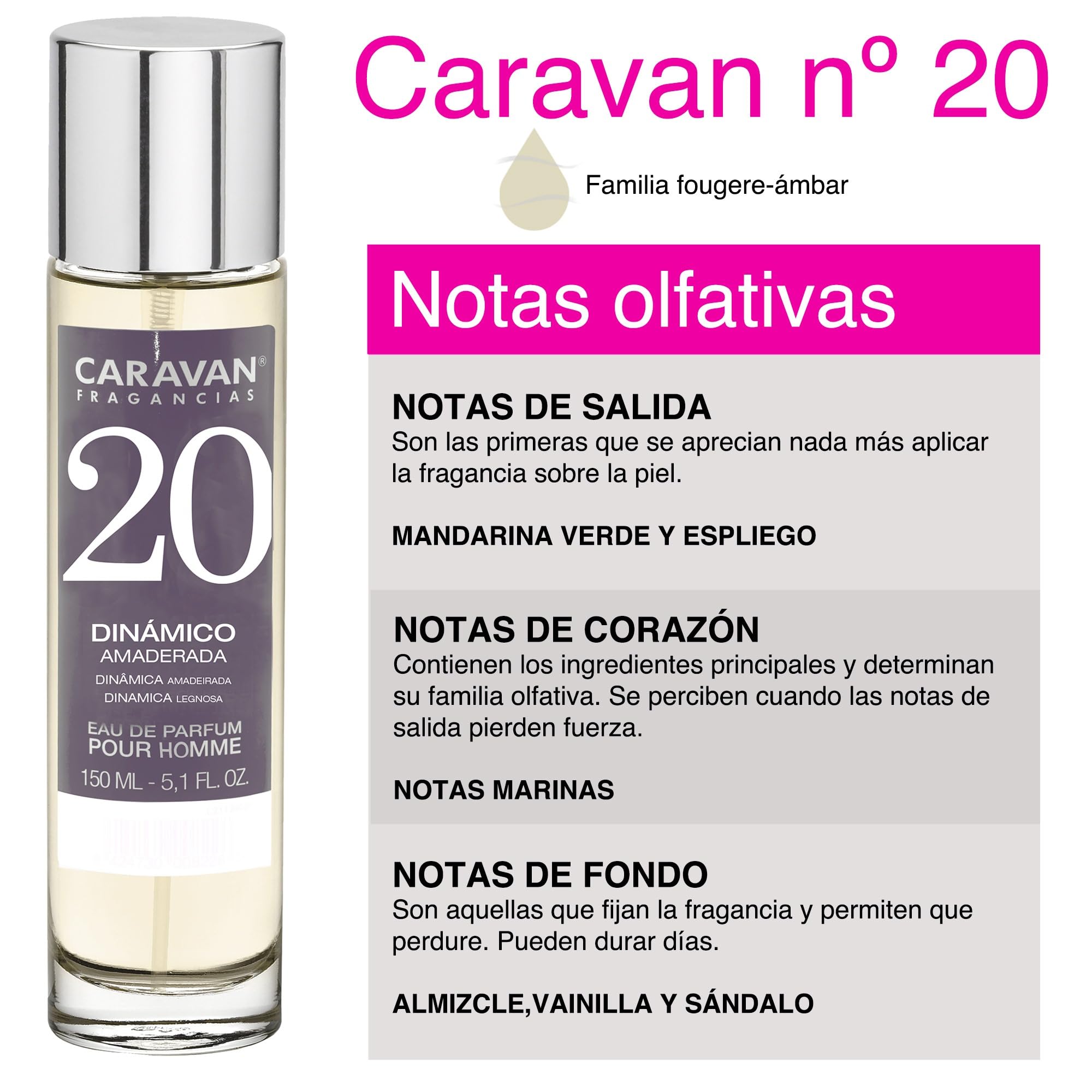 Set de 6x 150ml Caravan perfume de hombre Nº20