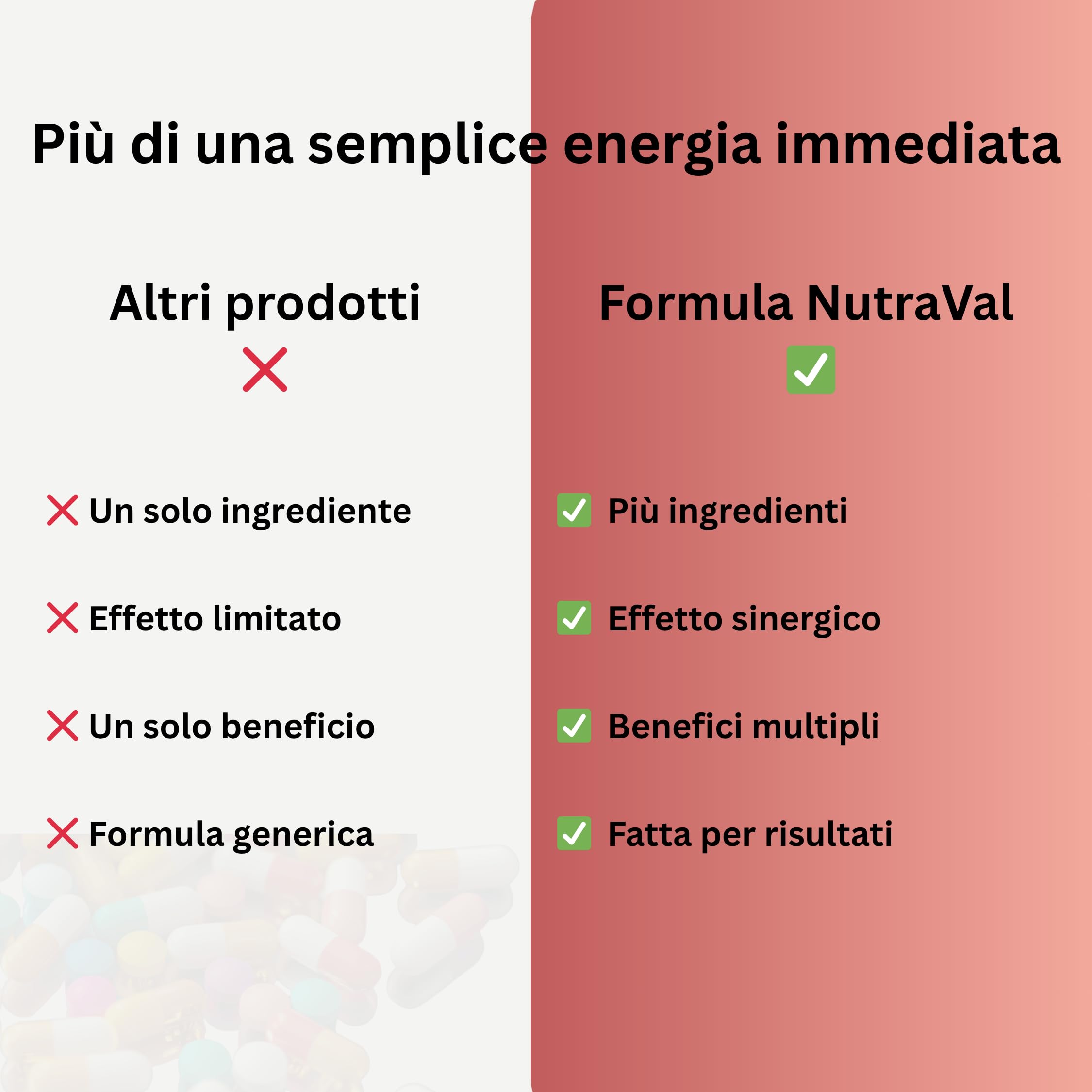 Spray Orale Energia – Assorbimento rapido – senza compresse – con Cordyceps, Rhodiola, Ginseng e Schisandra – Contro la stanchezza e per più energia – Vegano, 30 ml