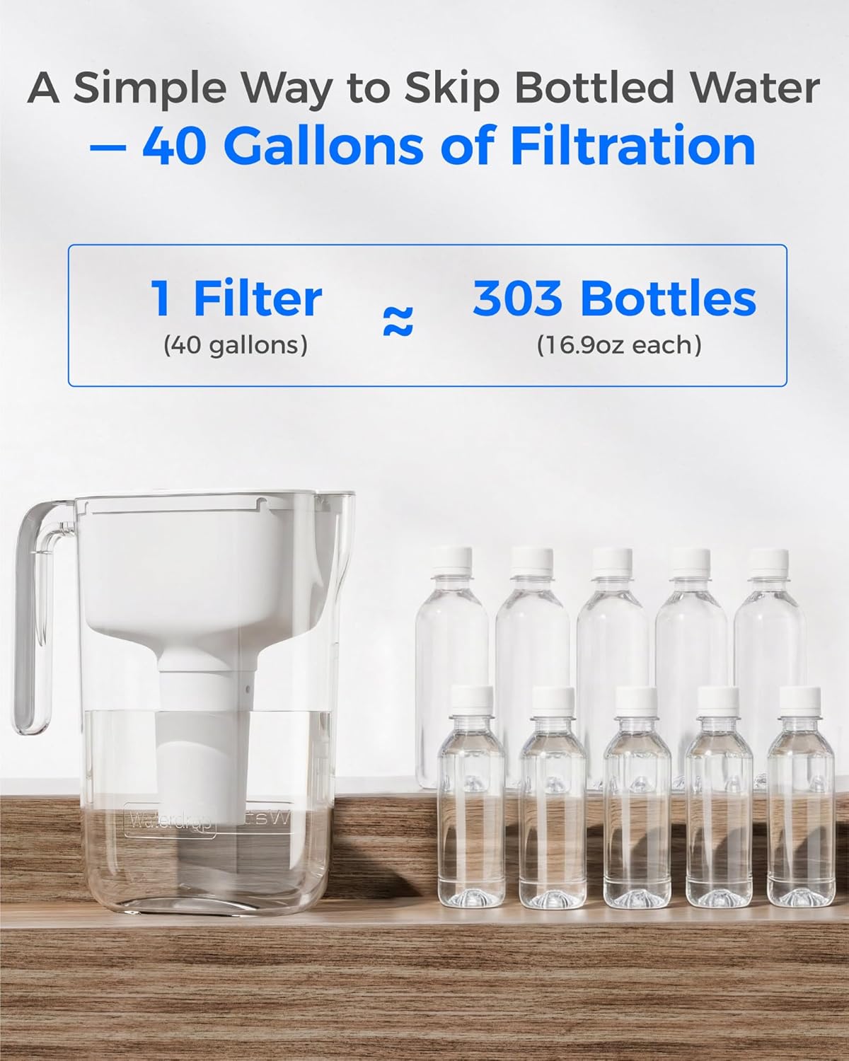 Waterdrop Water Filter Pitcher with 9 Replacement Filters, Can Work with Brita® Water Pitchers & Brita® Water Filters, BPA-Free, Fast Flow, Reduces Chlorine, PFOA/PFOS, Long Lasting, 7-Cup, White