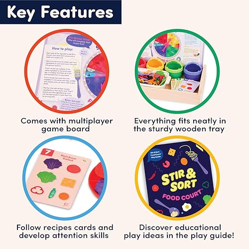 Miniatura 3 de Battat Education Juego de comida para jugar - Comida de juguete - Set de juego de simulación para niños pequeños - Juguete de comida motriz fina - 3