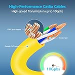 CableGeeker Cat6A Ethernet Patch Cable 0.5ft 6Pack 6-Color,High-Speed 10Gpbs, 550MHz Slim Patch Cables, 28AWG Flexiable Network Cord with Gold Plated, Snagless Internet Cord for Patch Panel