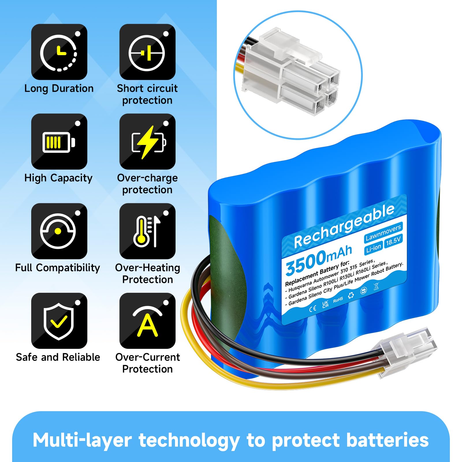 Batteria da 3500 mAh/18,5 V per robot tosaerba Husqvarna Automower 310 315 315X (anno di costruzione 2015-2018), per Gardena Sileno R100Li/ R130Li/ R160Li 584 82 28-01, 584 82 2, 28-02,02,02,02,02,02