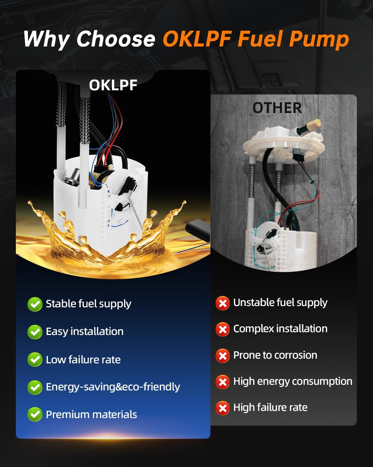 OKLPF Electric Fuel Pump Module Assembly Compatible With 2007 2008 2009 2010 2011 Dodge Nitro V6 3.7L 4.0L,2008 2009 2010 2011 2012 Jeep Liberty V6 3.7L,Replace E7219M SP7041M P76491M