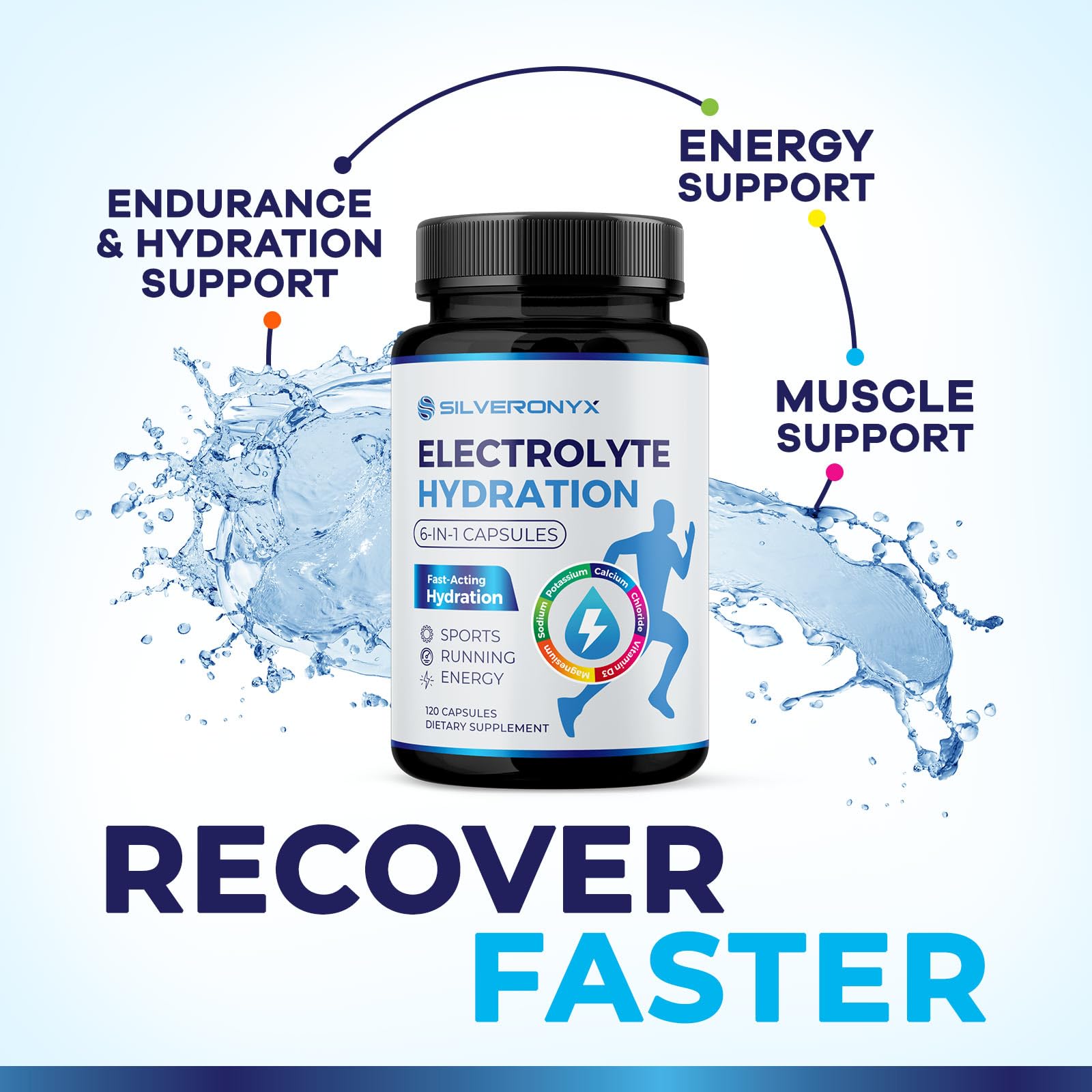 Electrolytes Supplement - Sugar Free, Advanced Hydration Complex with Sodium Chloride, Magnesium, Potassium, Calcium, Vitamin D3 - Best Hydrating Mineral Salt Pills - Vegan & Keto - 120 Capsules — Amazon image 7