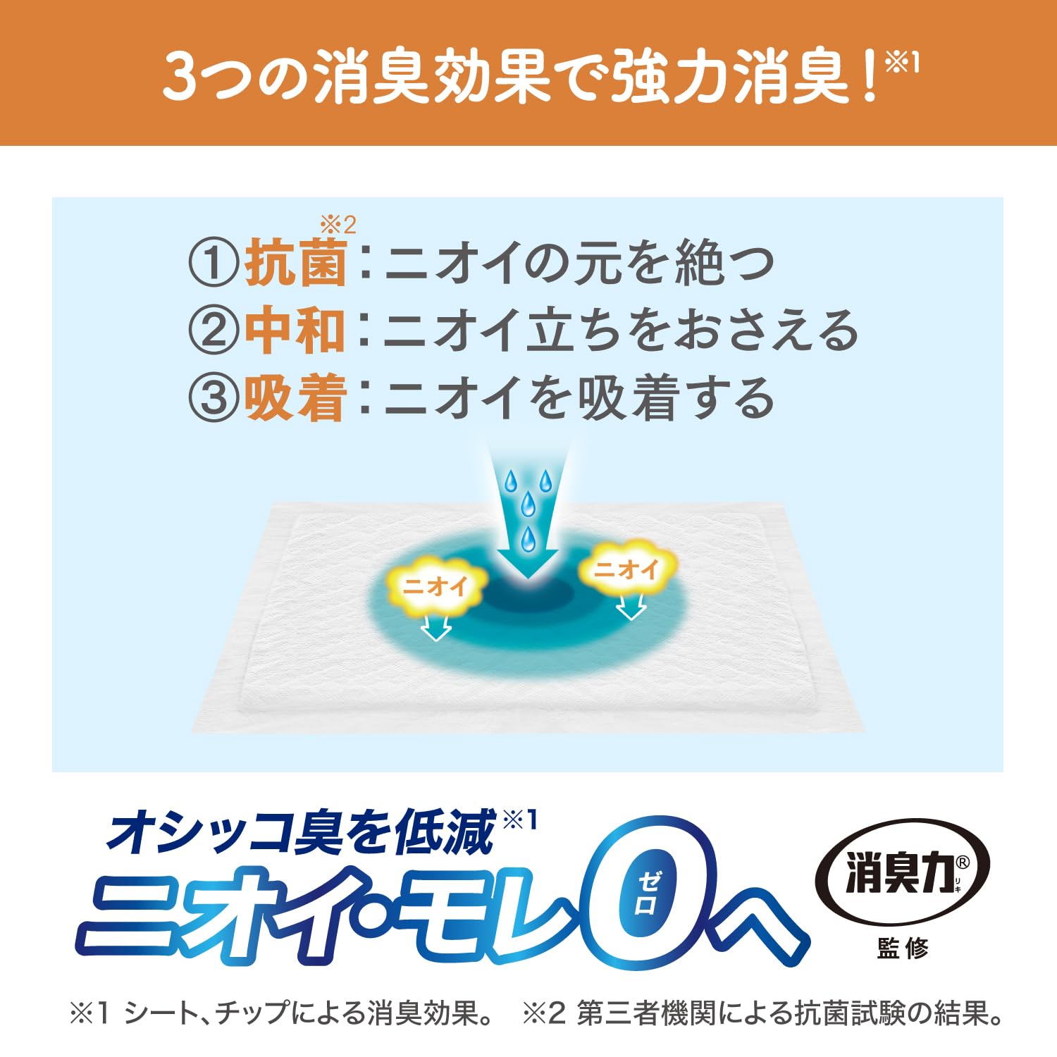Amazon.co.jp: ニャンとも清潔トイレ 複数ねこ用 脱臭・抗菌シート 60
