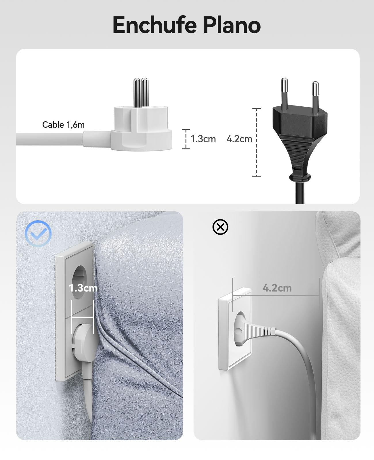 ORICO PowerBrick 6-in-1 Power Strip Sockets White – 2 AC Outlets + 4 USB (2 USB-C PD), Quick Charge 25W GAN, Cable 1.6 m, 2500 W MAX for Home, Office, Table (PDC) — view 6