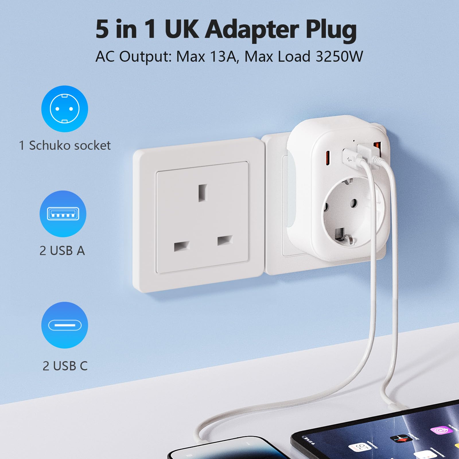 Bigfish Adapter Anglii Niemcy wtyczka z 2 USB-C i 2 USB-A (3,4 A), adapter UK adapter do gniazda wtykowego Anglia, adapter podróżny UK typ G do UE do Anglii/Szkocji/Irlandii/Dubaju/Maldives