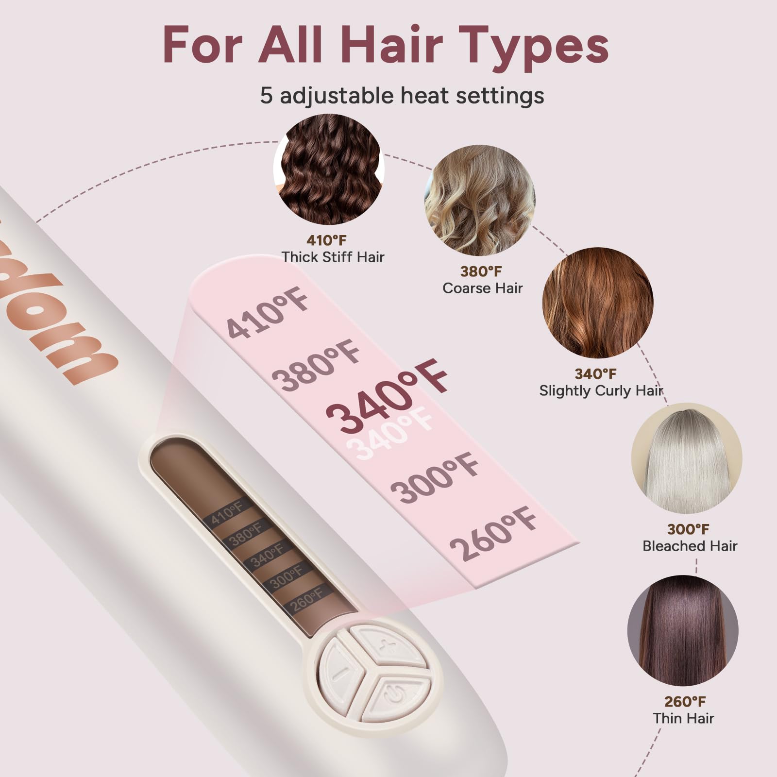 Rizador de Pelo Automático, Rizador Automático con Abrazadera, 5 Configuraciones de Calor Cable Eléctrico Giratorio de 360°, Rizador de pelo Giratorio Automático Función de Reinicio Automático (26MM)