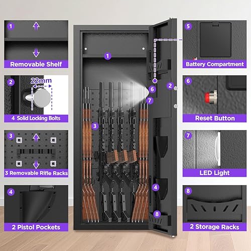 Miniatura 6 de Caja fuerte para rifle de capacidad de 10 a 15 pistolas con teclado digital de acceso rápido, diseño antirrobo y anti-palanca, caja fuerte de