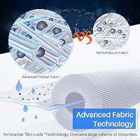 POOLPURE 6db S1 típusú medence szűrőbetét Intex PureSpa jakuzzihoz 3