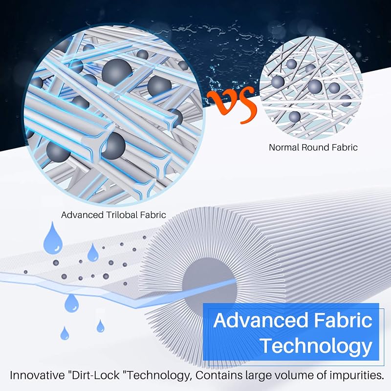 POOLPURE 6db S1 típusú medence szűrőbetét Intex PureSpa jakuzzihoz