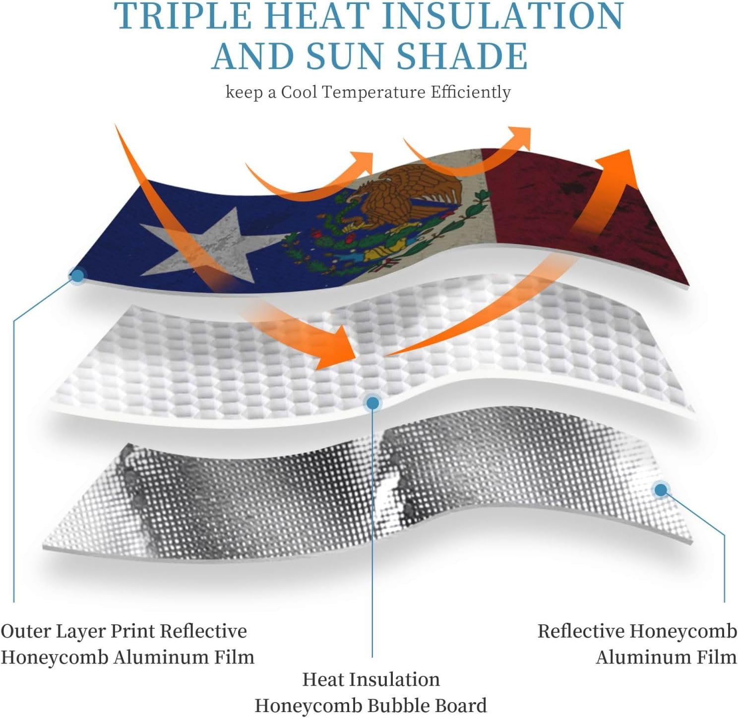 Mexirican Puerto Rican Mexican Flag Foldable Car Windshield Sunshade Blocks Heat and Sun Glare Uv Rays