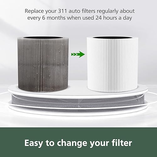 Miniatura 6 de isinlive Blue Pure 311 - Filtro de repuesto automático compatible con Blueair Blue Pure 311 Auto Air Puri-Fier, sistemas de filtración 2 en 1,