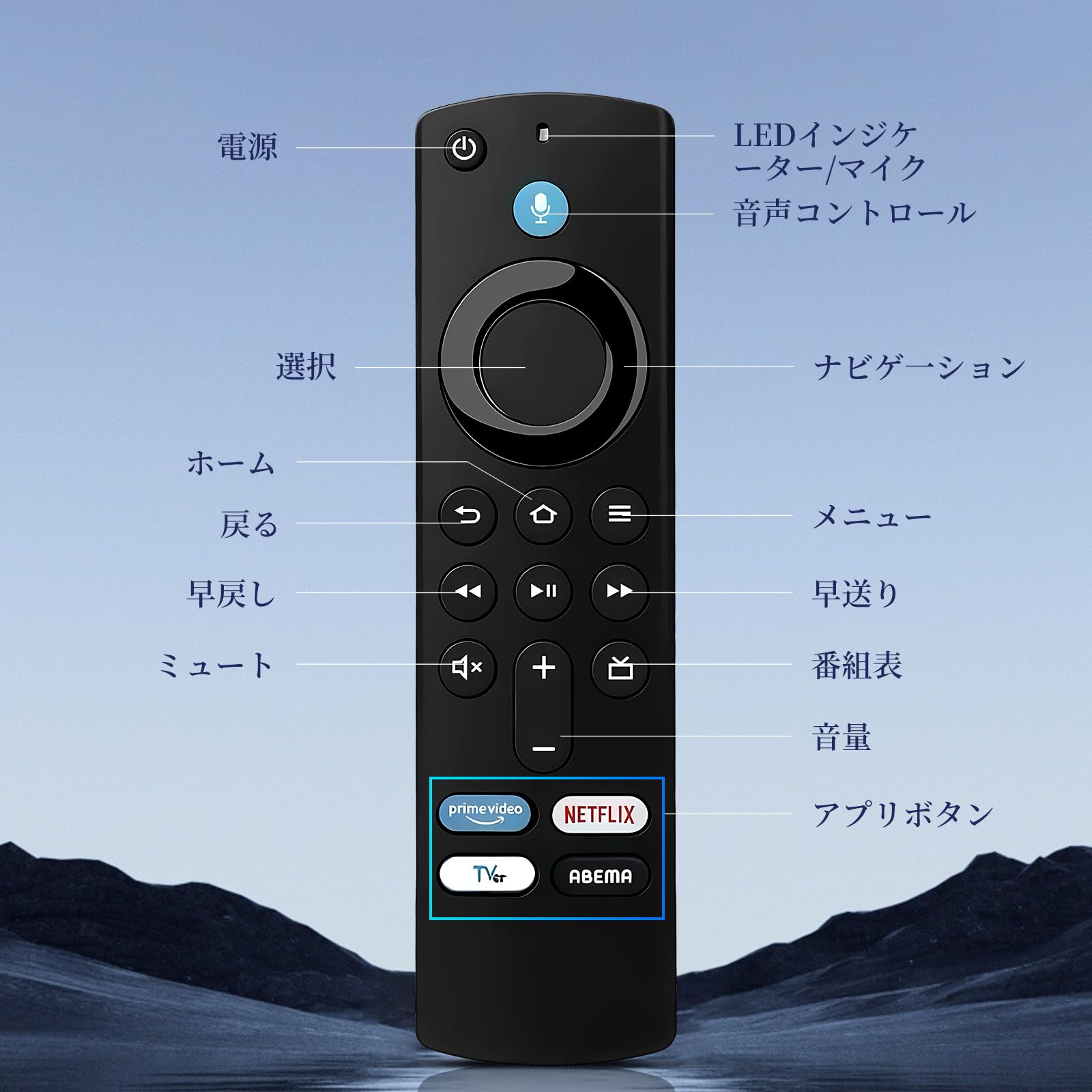 Amazon | Conkoo 交換用リモコン テレビリモコン L5B83G TVリモコン