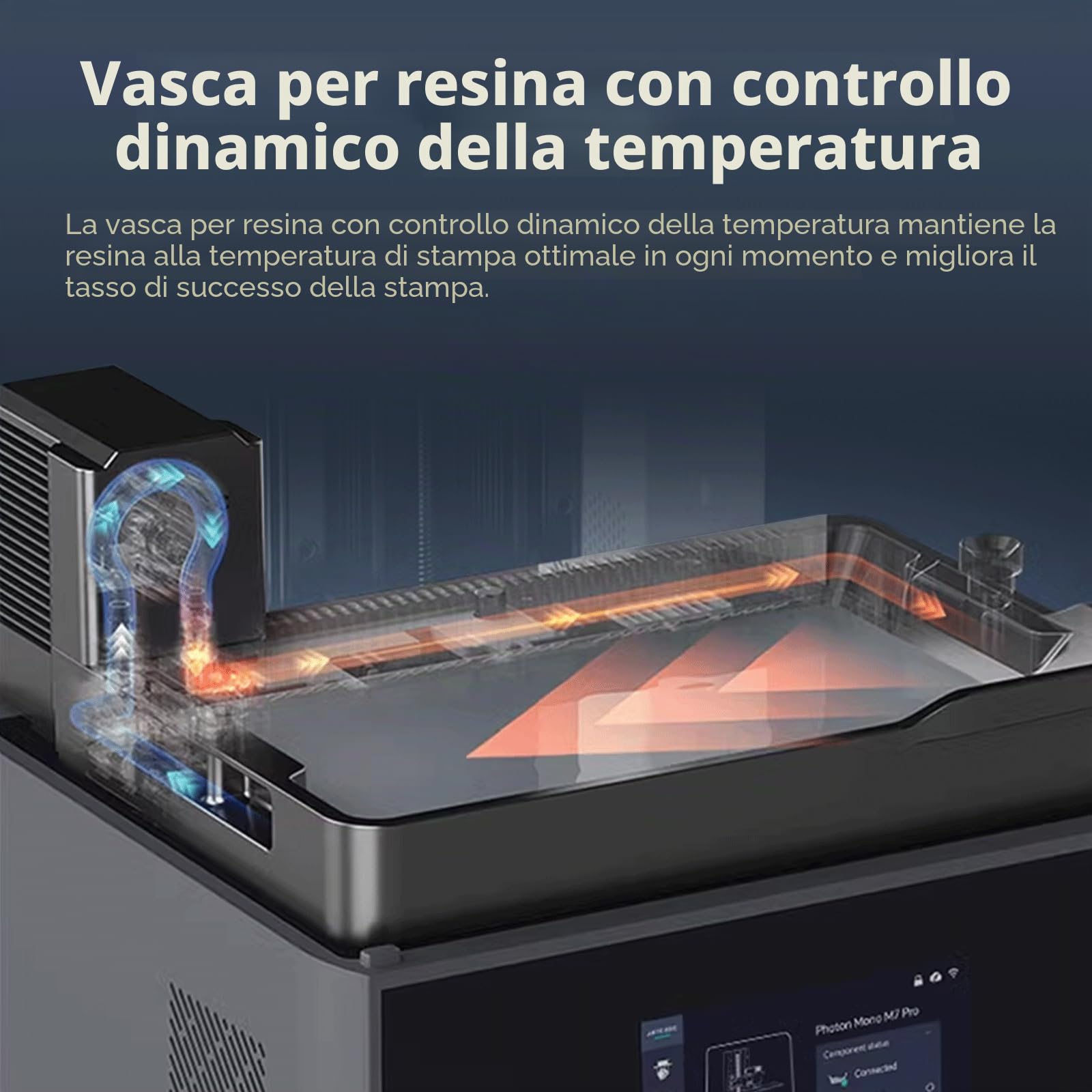 Original Photon Mono M7 Pro UV Resin Vat Tank for Stampante 3D Serbatoio Di Resina a Controllo Dinamico Della Temperatura con Pellicola ACF Preinstallata SOLO for Anycubic Photon Mono M7 Pro