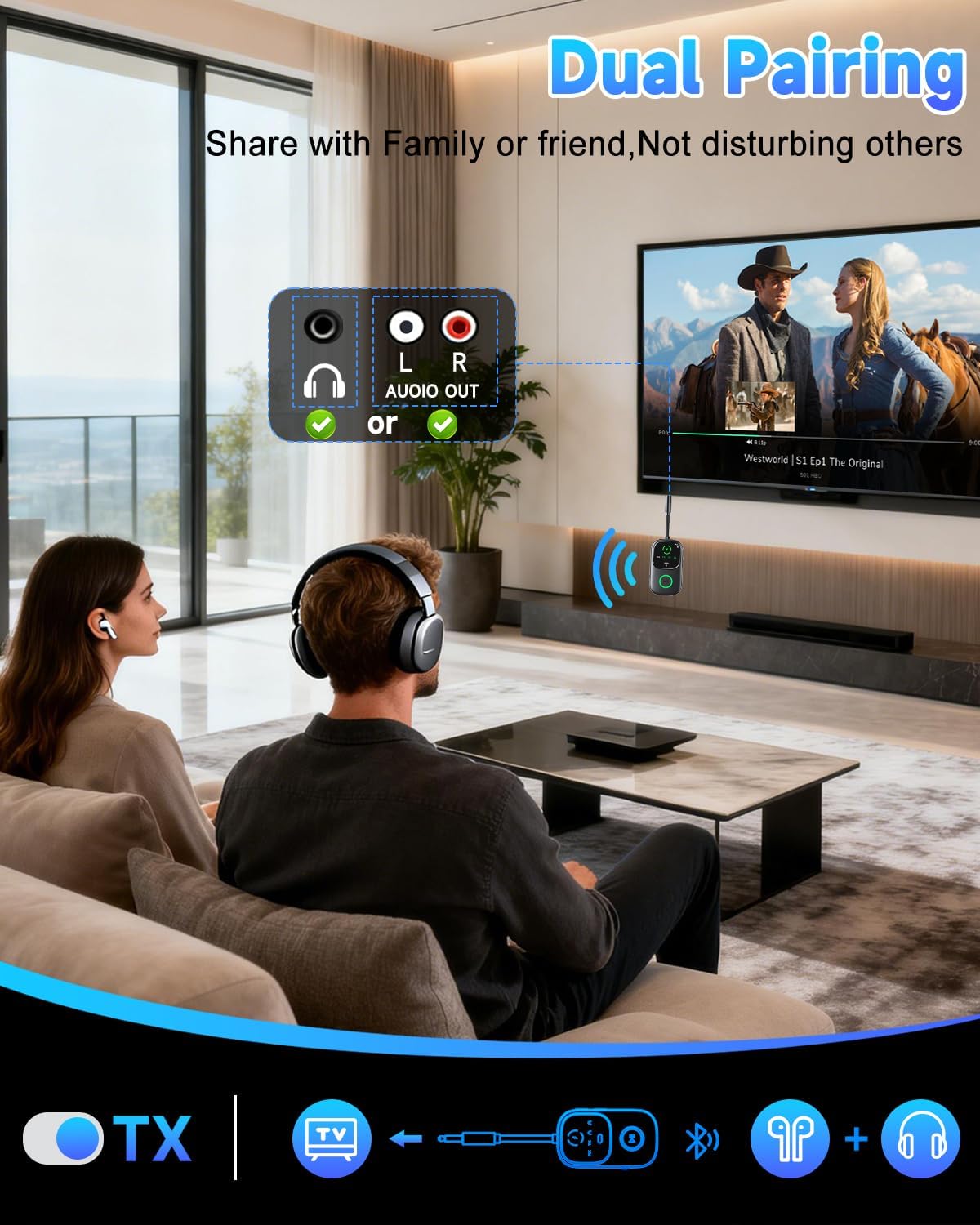 LED Display 2 in 1 Bluetooth 6.0 Transmitter Receiver 3.5mm AUX Jack RCA Wireless Audio Adapter Dongle for Airpods Headphones TV Airplane Flight Car Speaker Home Stereo, Dual Pairing & Handsfree Call 5 71z77T6n1GL. AC SL1500