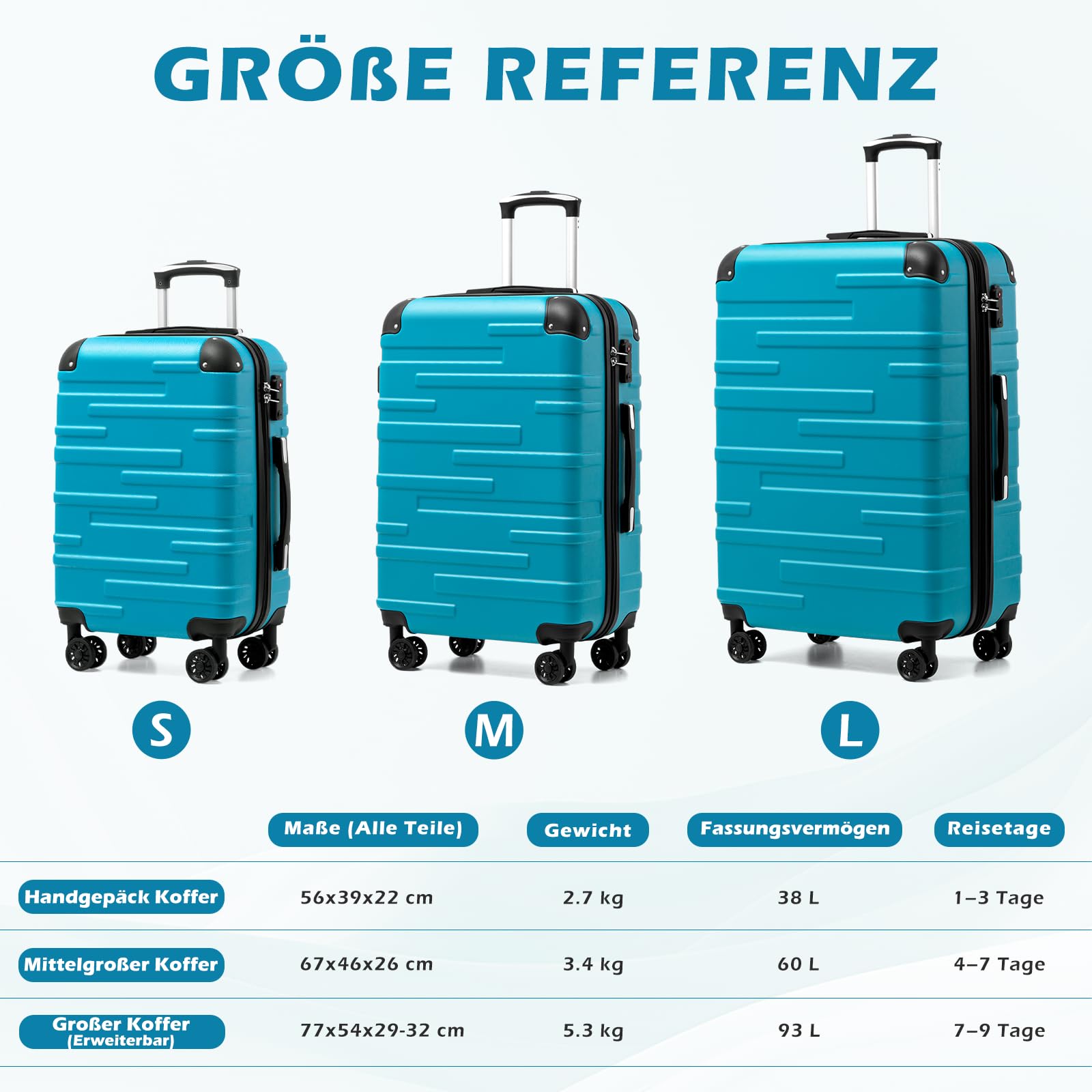 COOLIFE Hartschalen-Koffer Rollkoffer Reisekoffer Vergrößerbares Gepäck ABS TSA-Schloss 4 Rollen