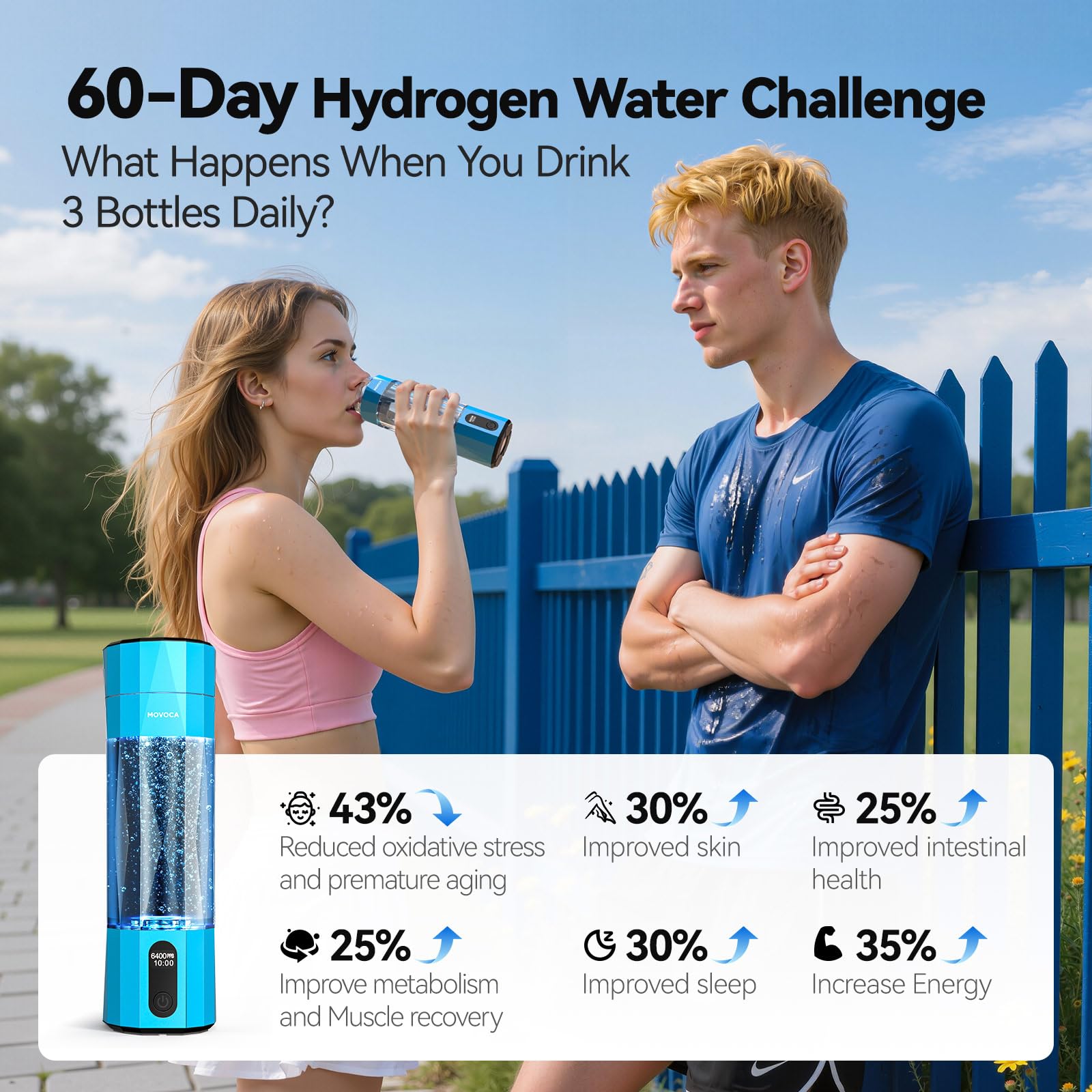 MOVOCA Bottiglia d'acqua a idrogeno, generatore di acqua a idrogeno rapido da 3 minuti con tecnologia SPE PEM, borraccia idro portatile adatta per palestra, ufficio, viaggi, casa, regalo per amici
