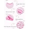 Product Photo 8