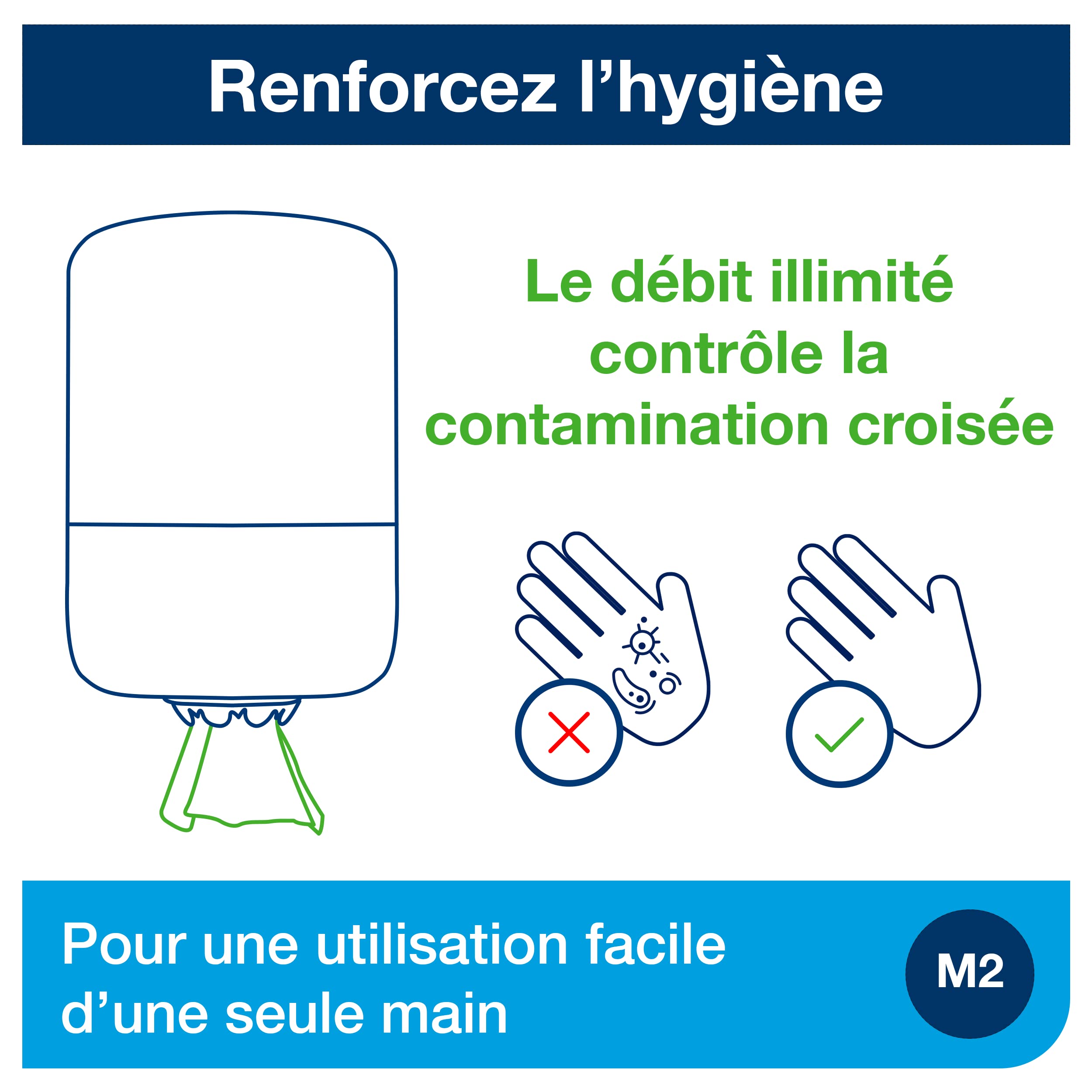 Tork Distributeur à Dévidage Central noir M2, utilisable d'une seule main, gamme Elevation, 559008, Taille unique