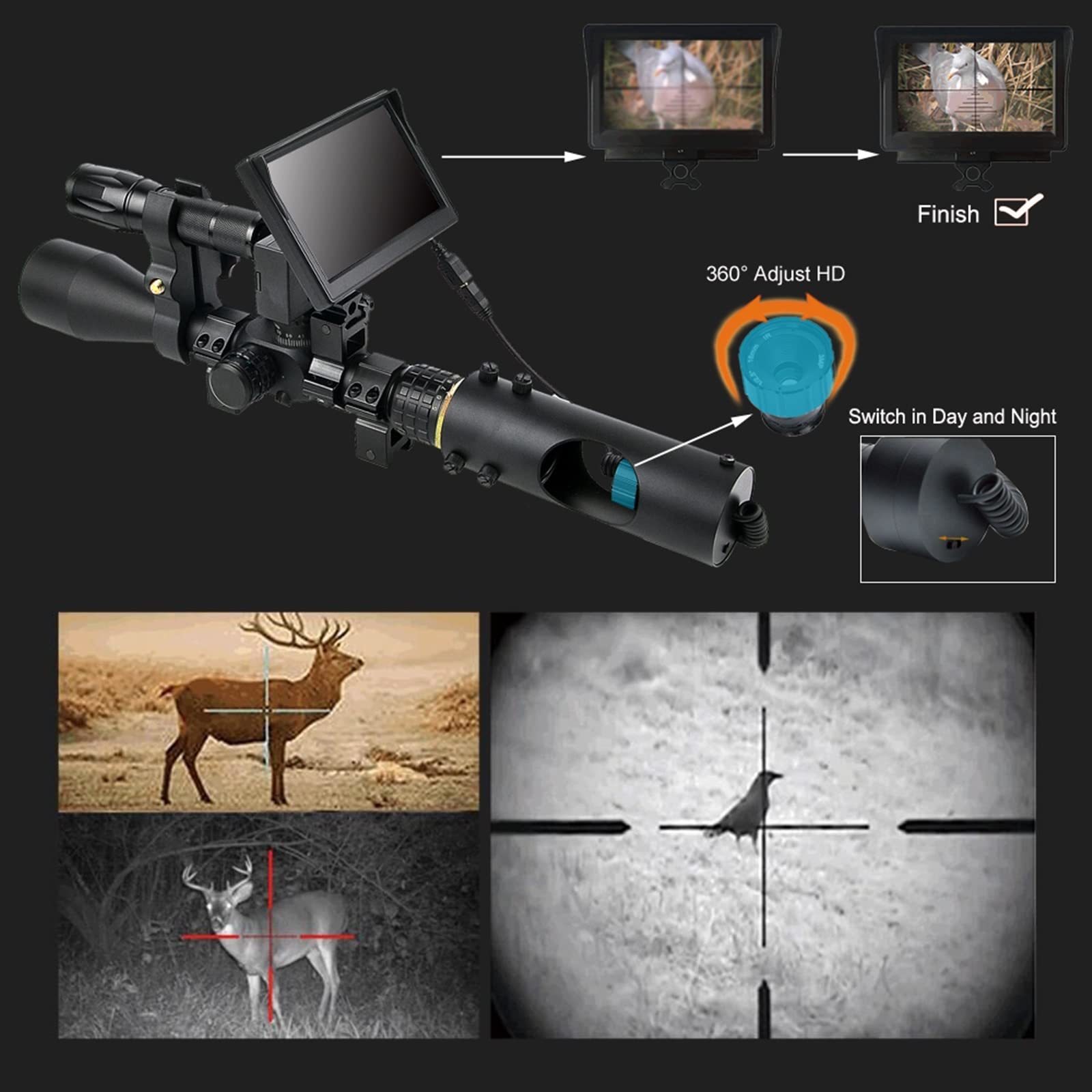 Nachtzichtbril & Riflescope Met 850nm Infrarood LED - Waterdicht Tactical Hunting Scope